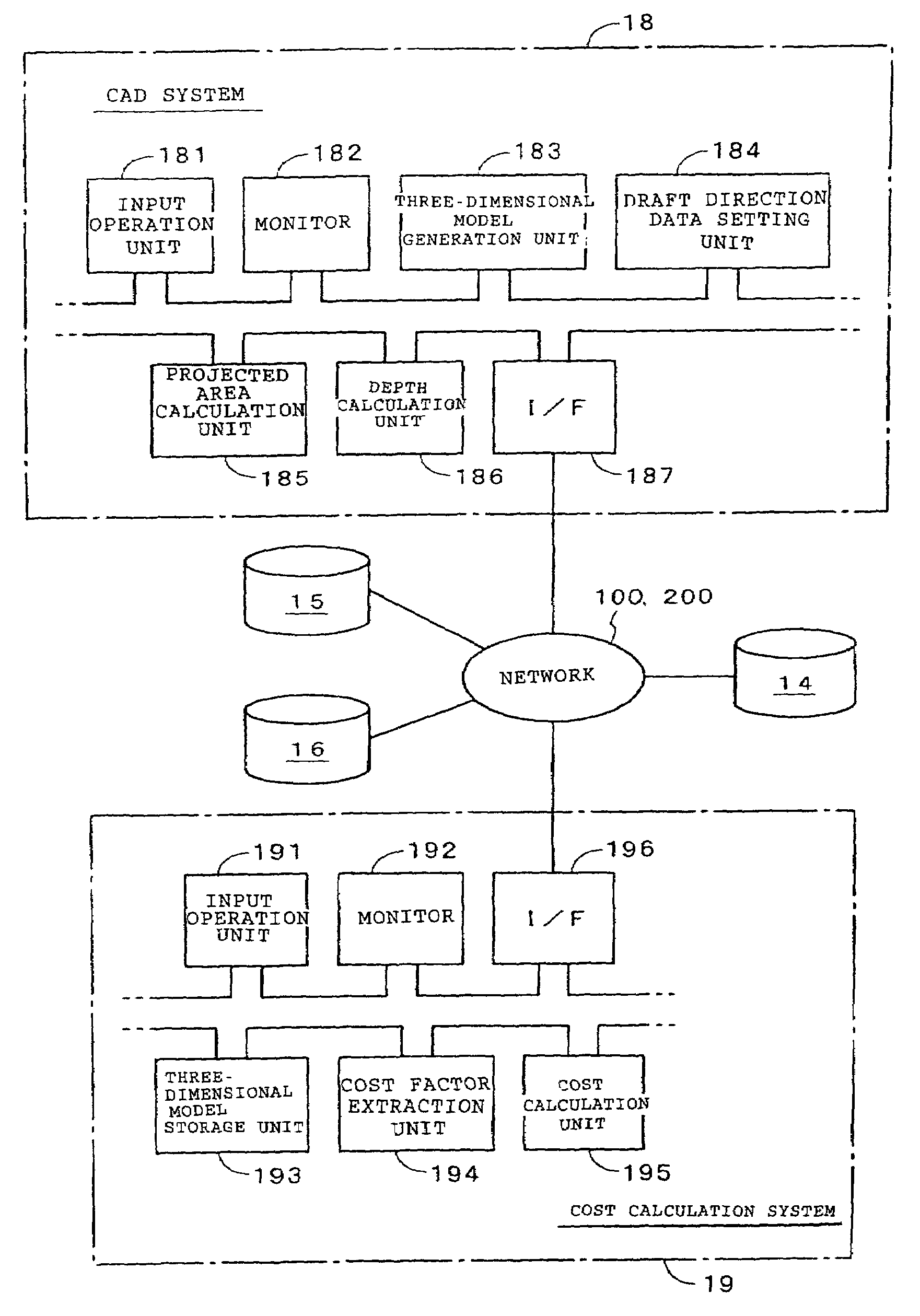 Three-dimensional CAD system and part cost calculation system