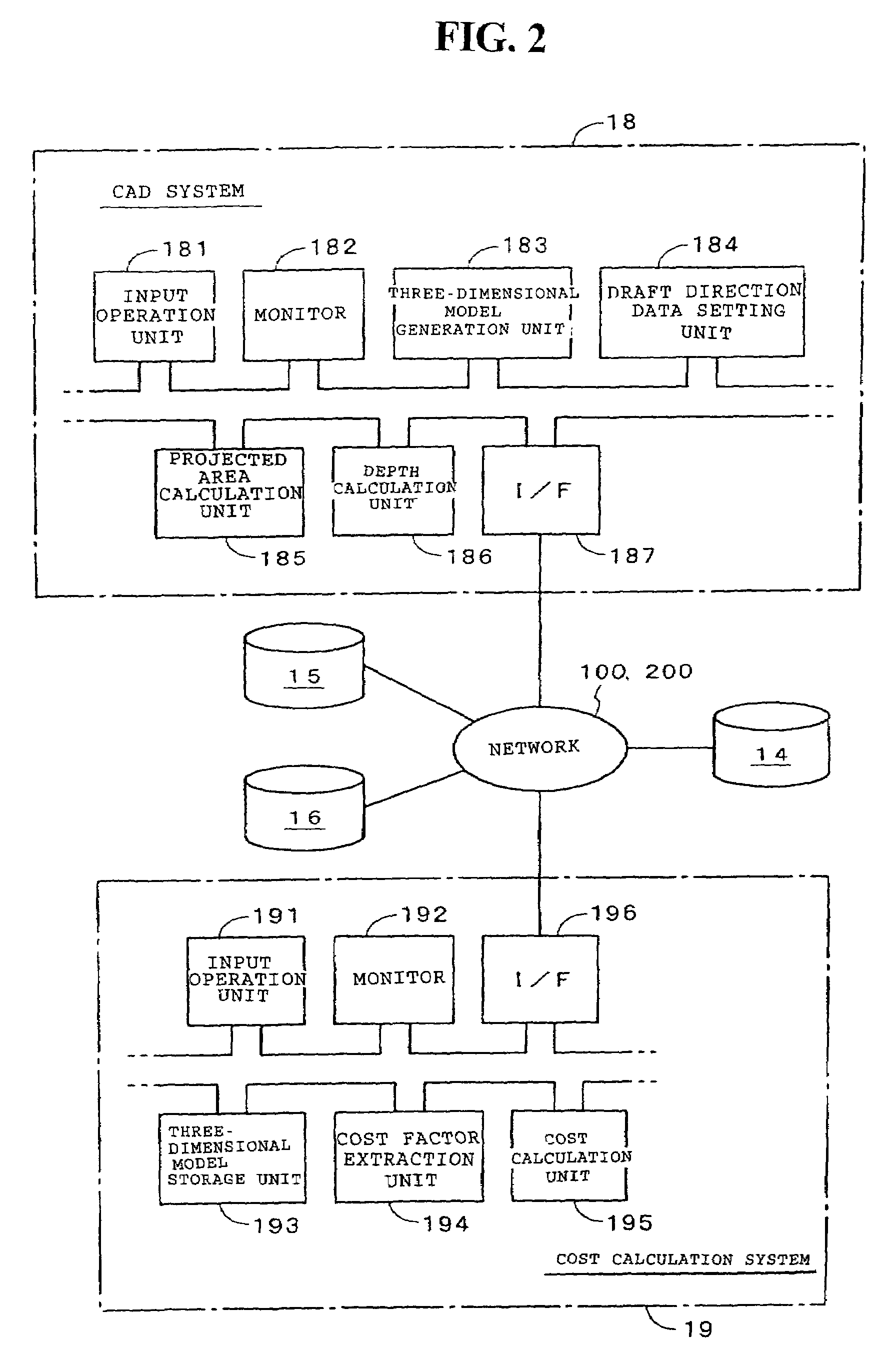 Three-dimensional CAD system and part cost calculation system