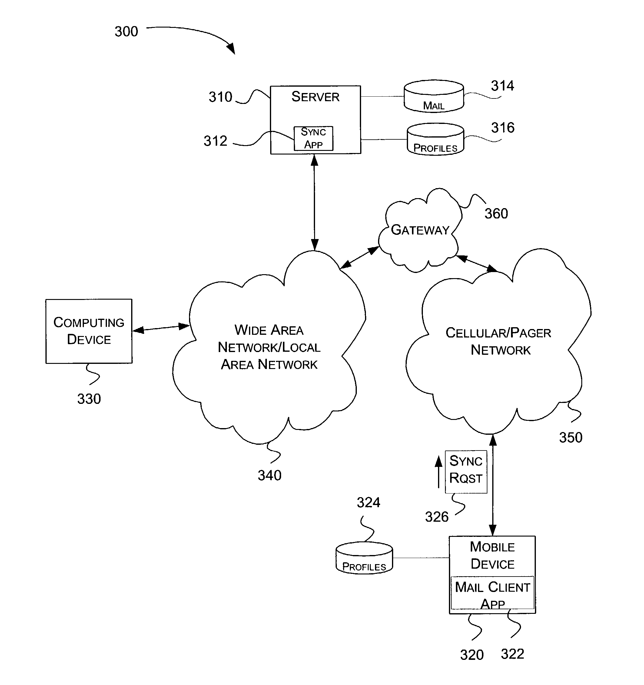 System and method for downloading information to a mobile device