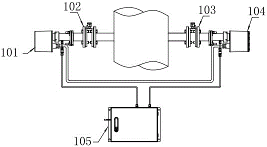 In-situ laser gas analyzer with on-line deviation correction device