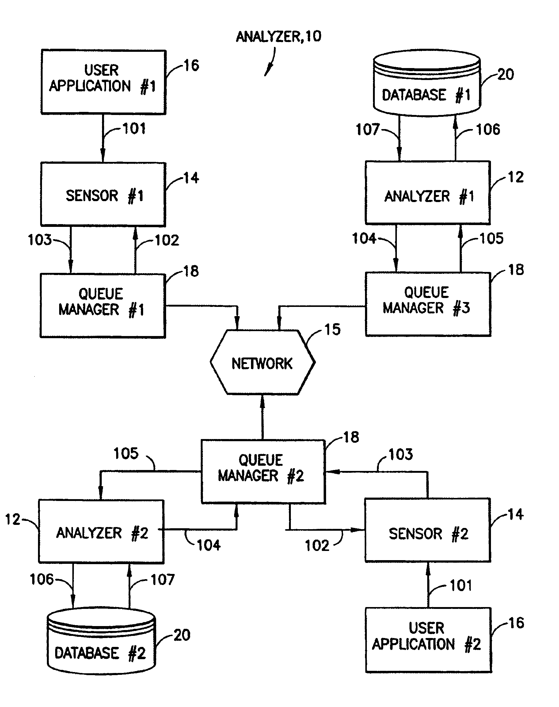 Method and apparatus for correlation of events in a distributed multi-system computing environment