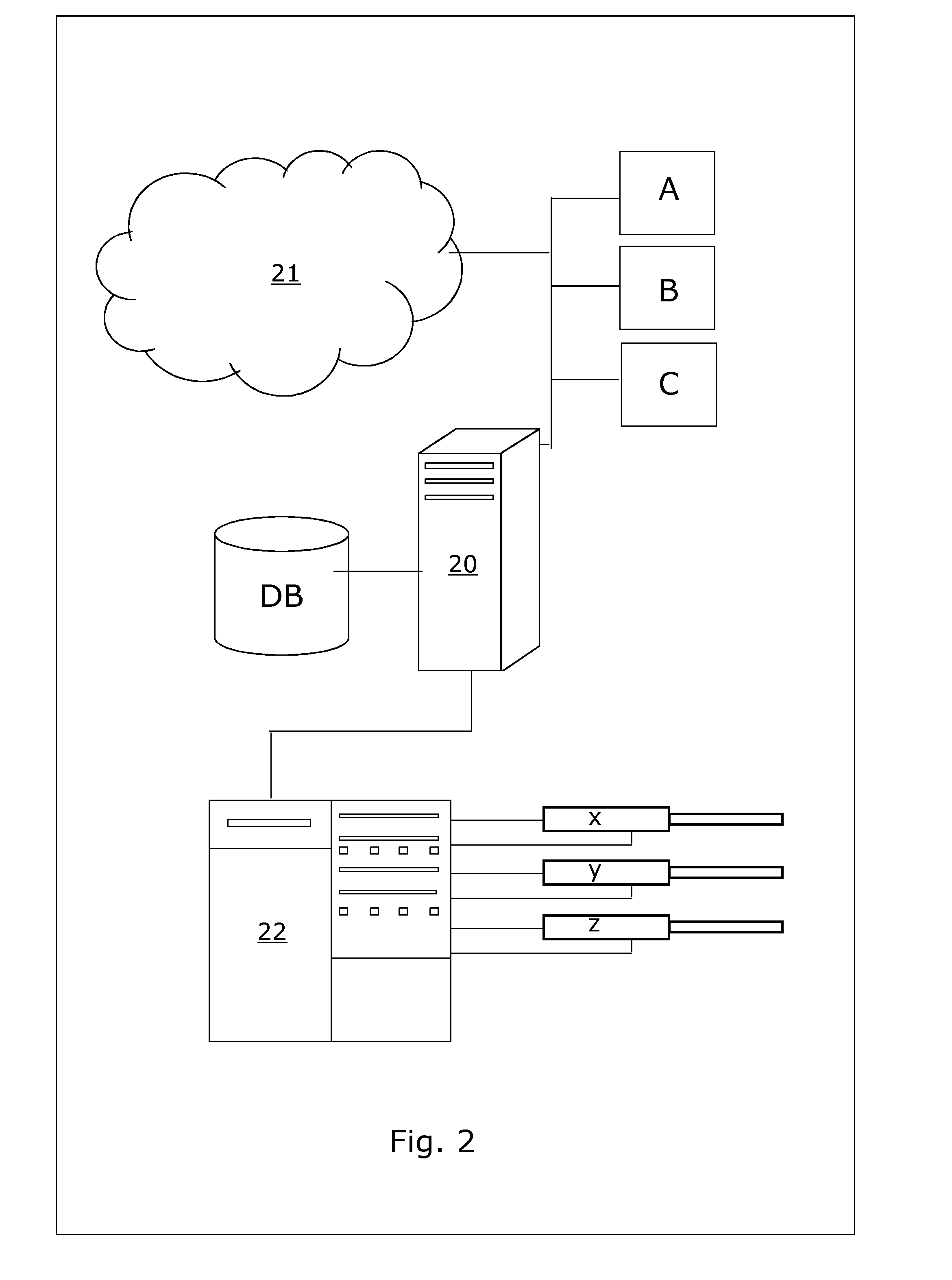 Wind turbine with a load controller