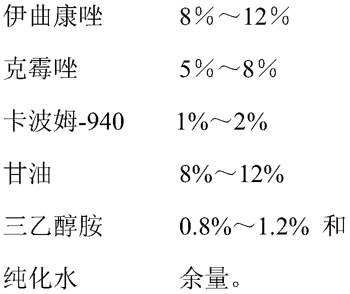 Ear drops for treating otomycosis externa and preparation method of ear drops