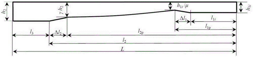 Design method for end part- and root-reinforced few-leaf variable-section steel plate springs