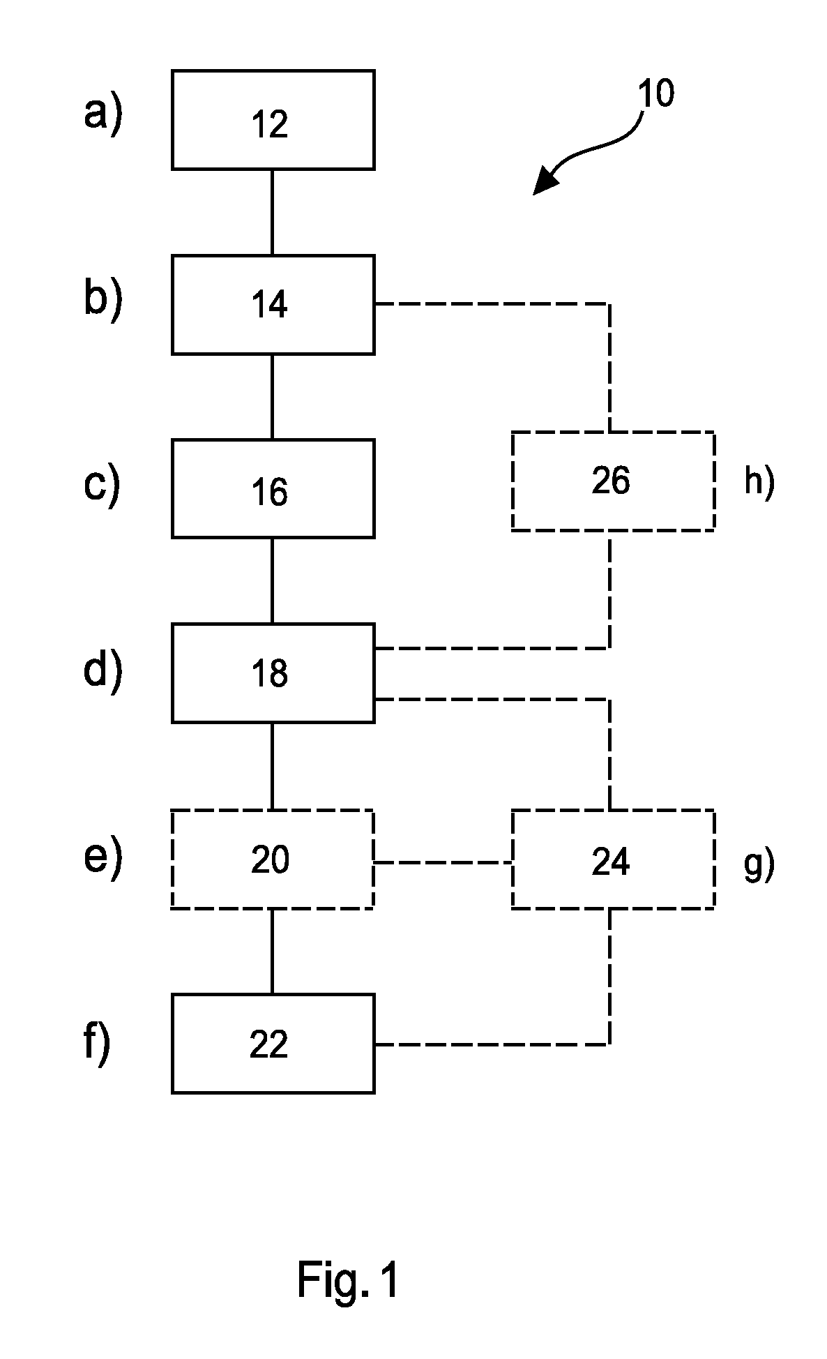 Apparatus for displaying medical image data of a body part