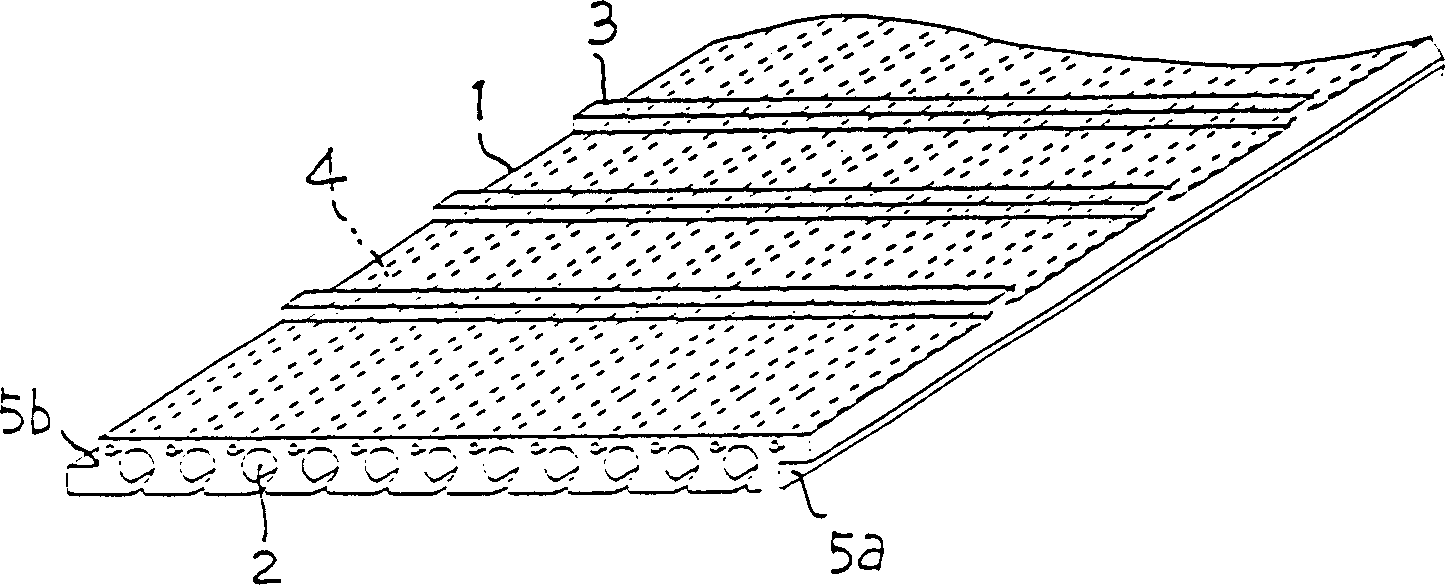 Soil and water Conservation method of shoulder and band drainage device used for the method