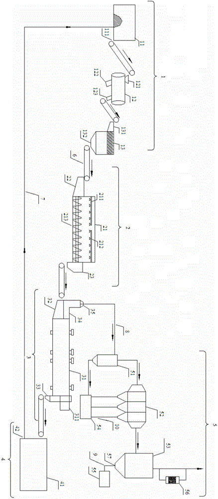 System and method for repairing polycyclic aromatic hydrocarbon contaminated soil