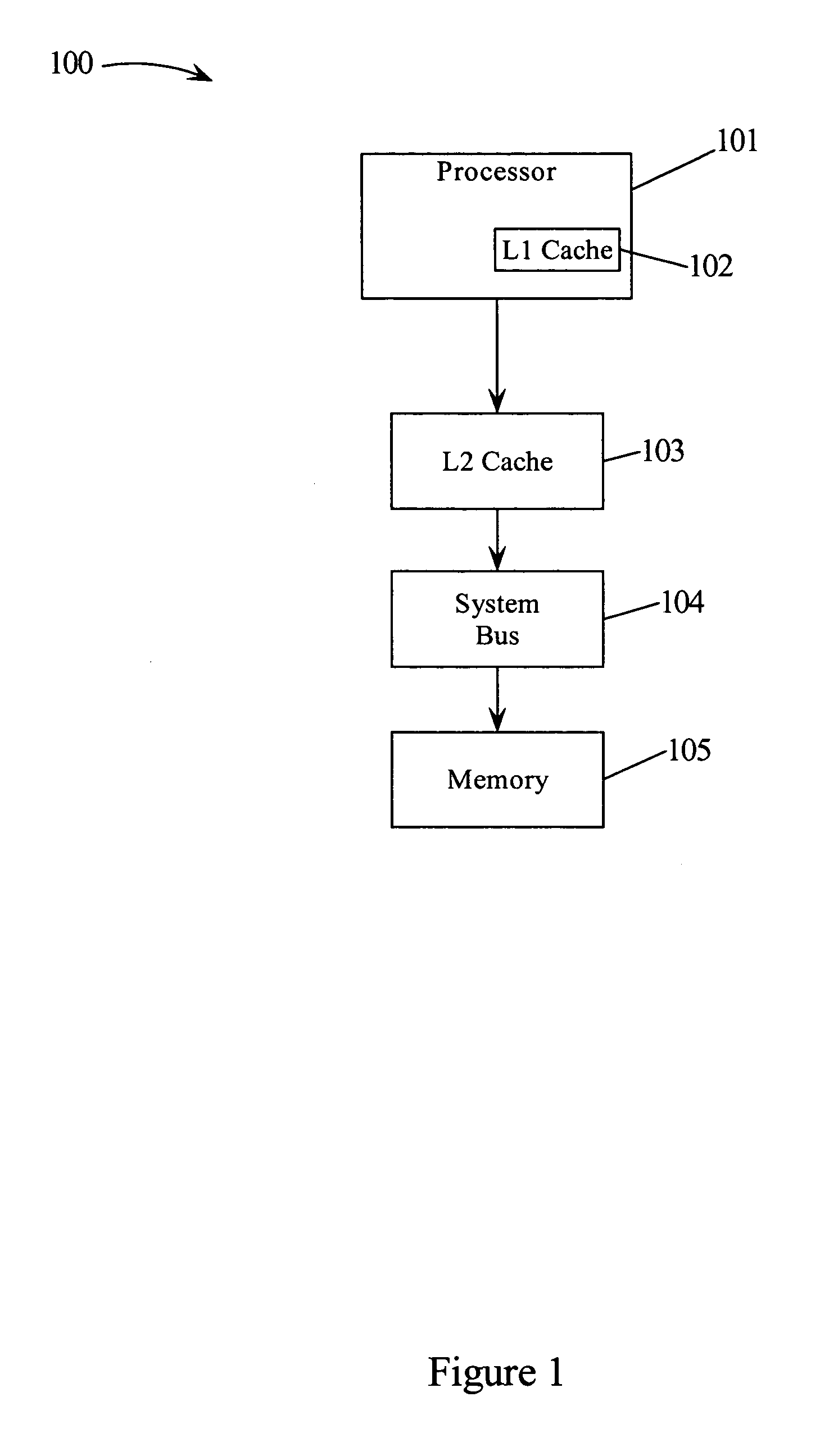Performance of a cache by detecting cache lines that have been reused