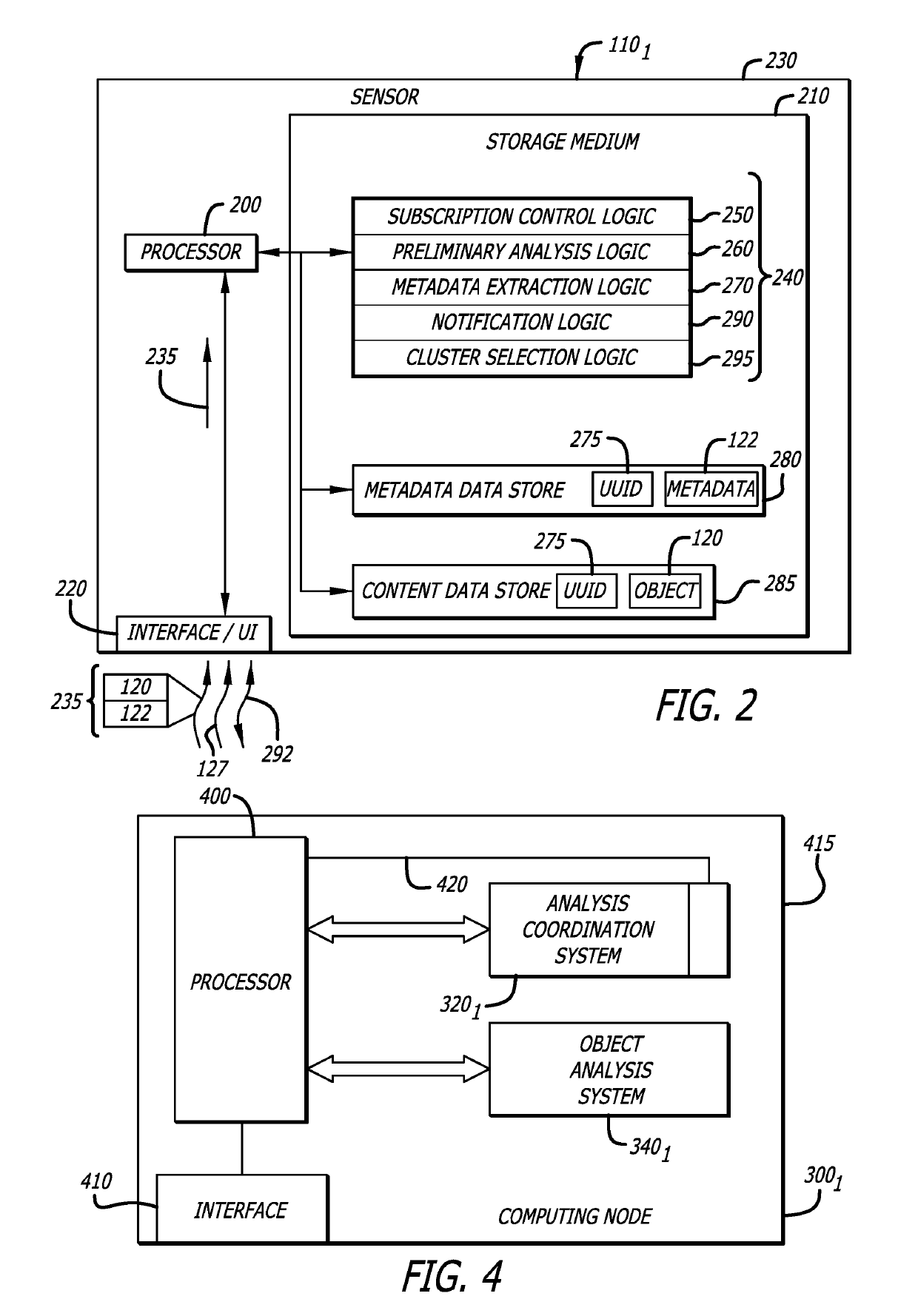 Multi-level control for enhanced resource and object evaluation management of malware detection system