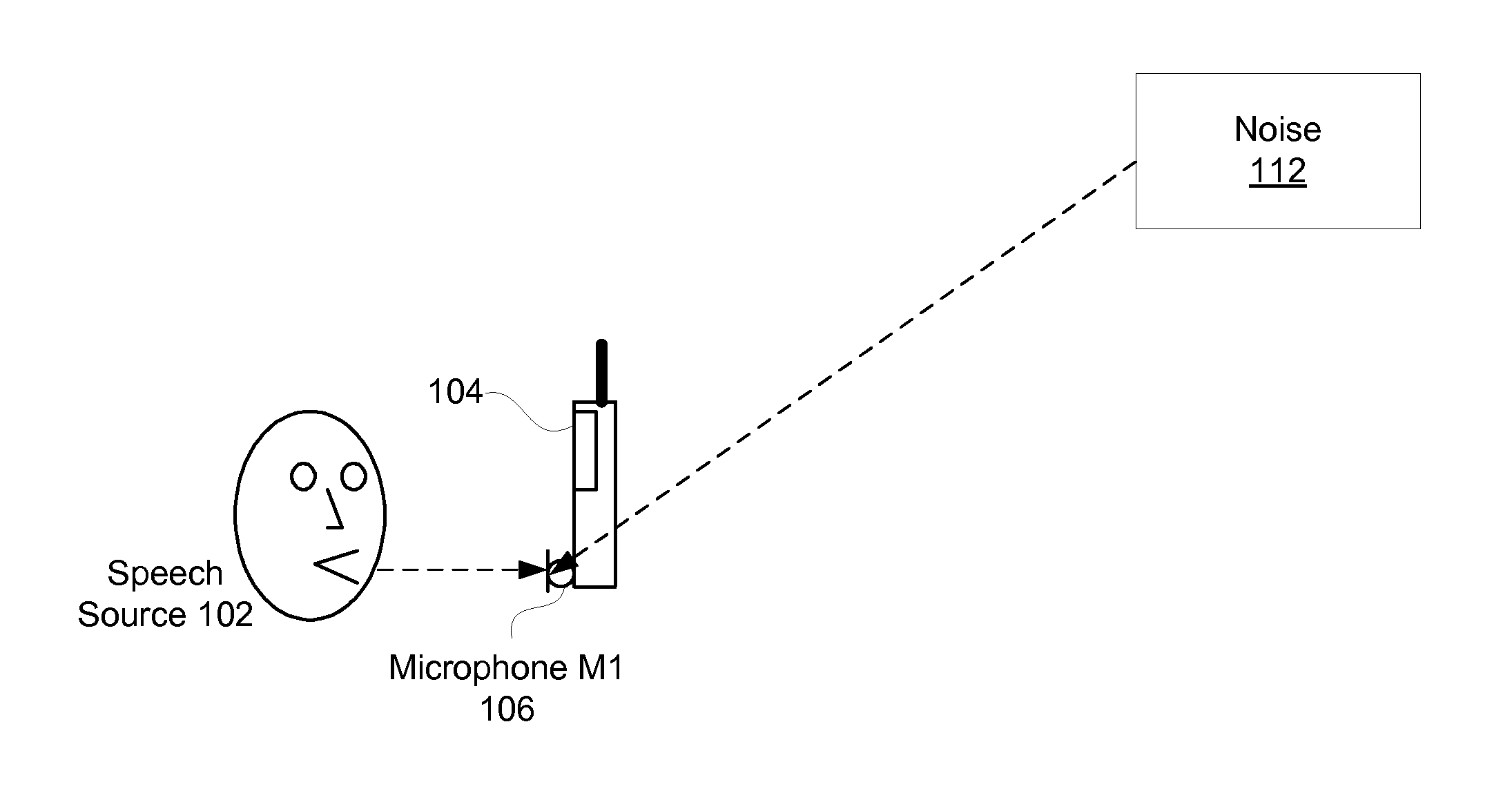 Monaural Noise Suppression Based on Computational Auditory Scene Analysis