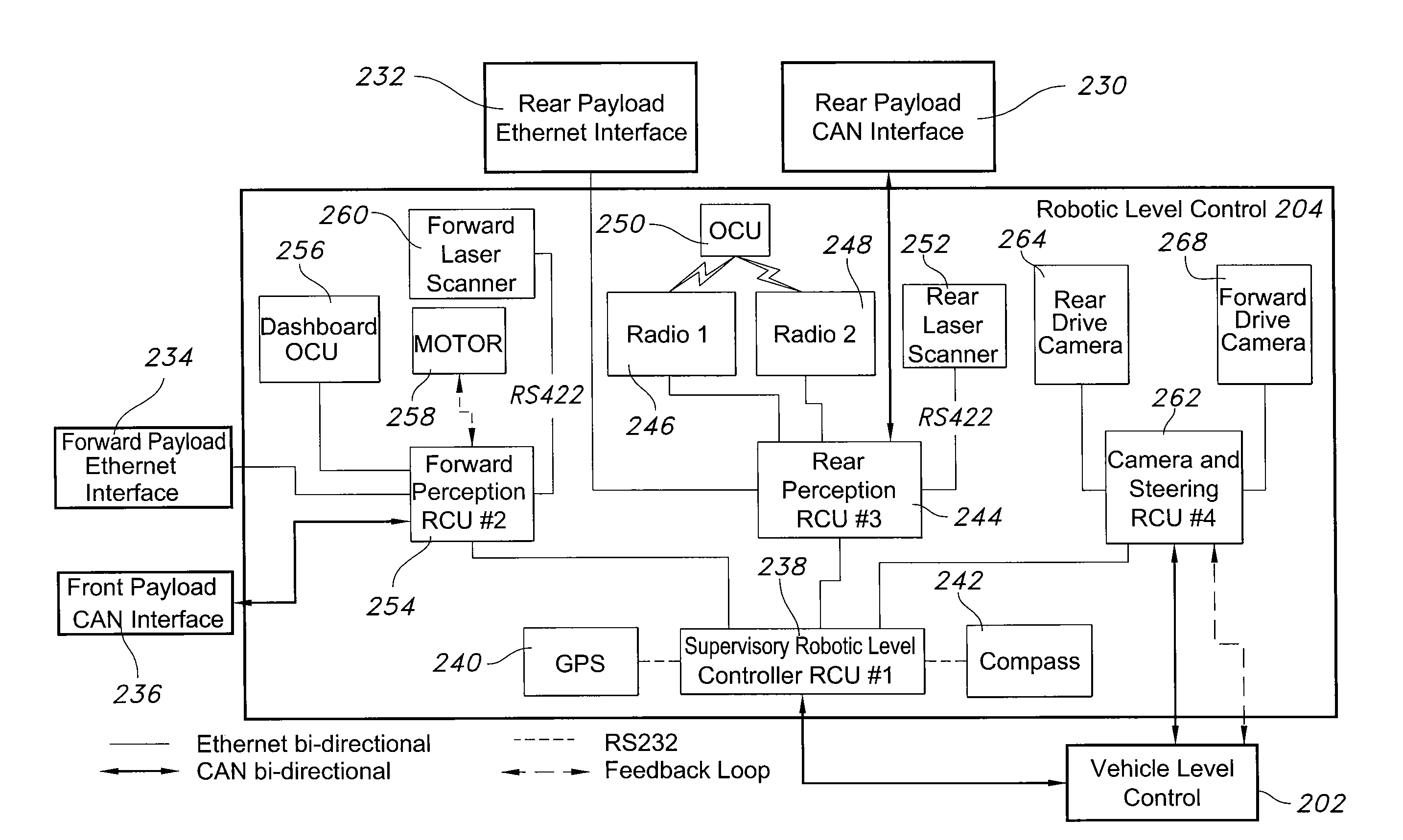 Systems and methods for obstacle avoidance
