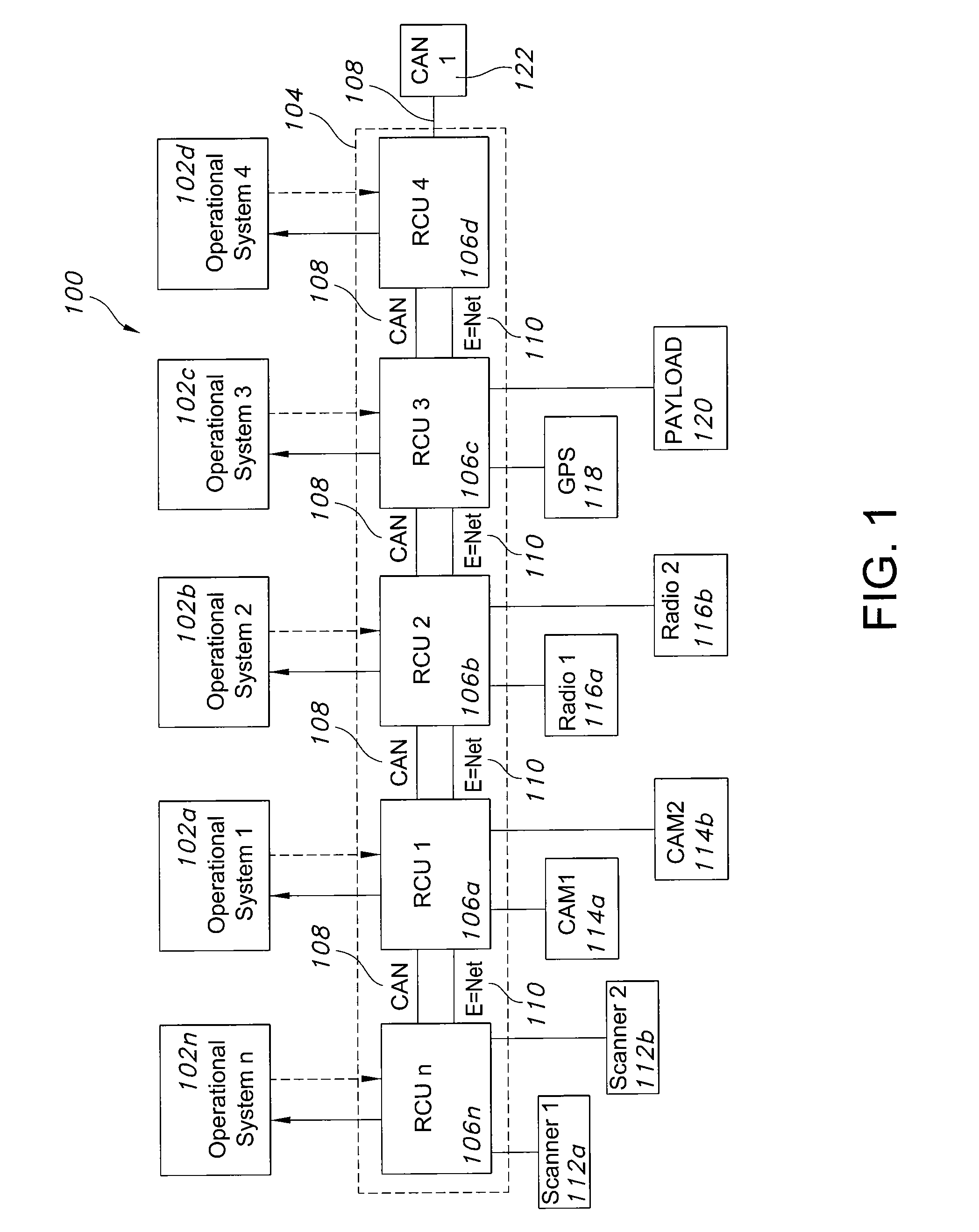Systems and methods for obstacle avoidance