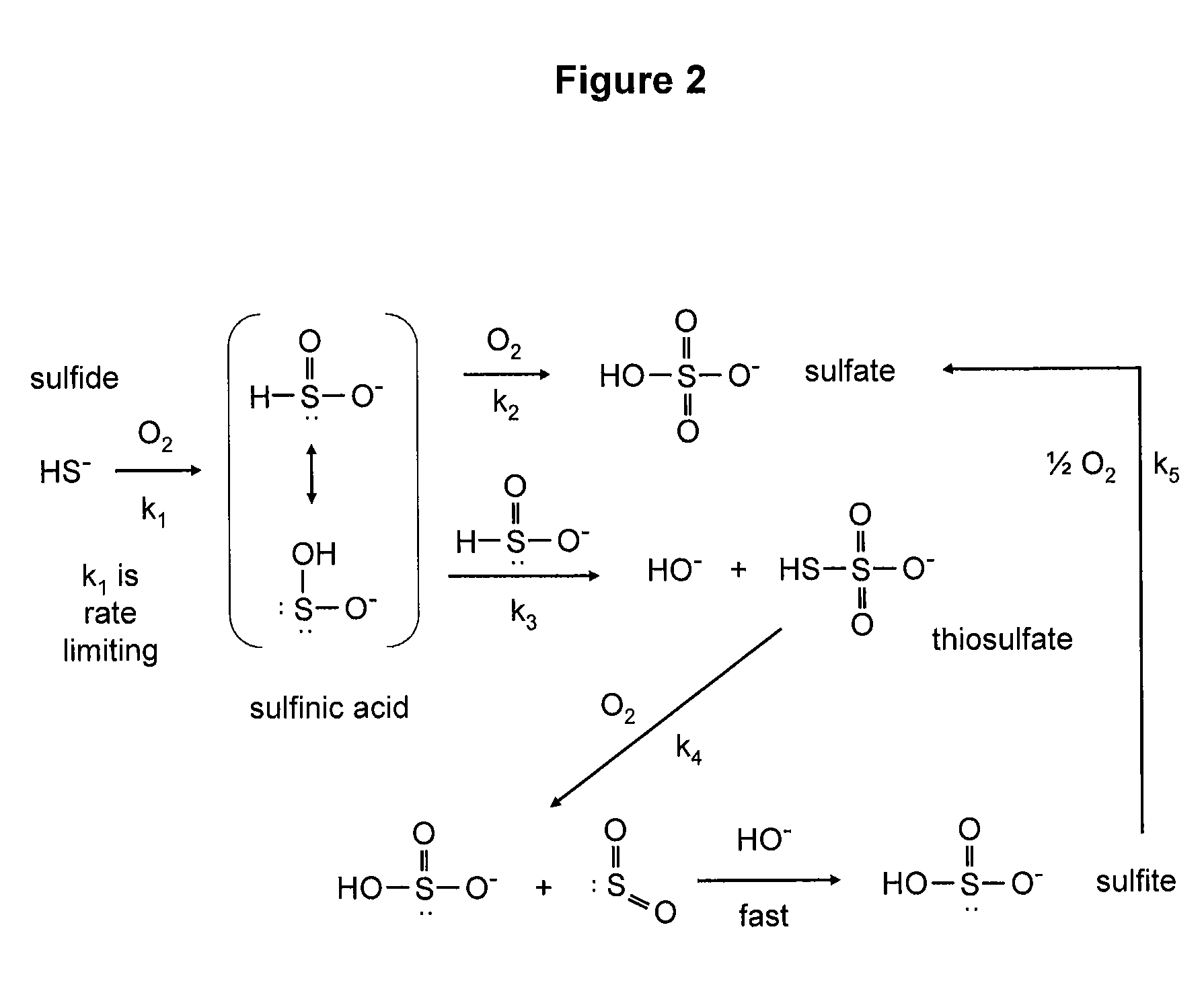 Liquid chalcogenide compositions and methods of manufacturing and using the same