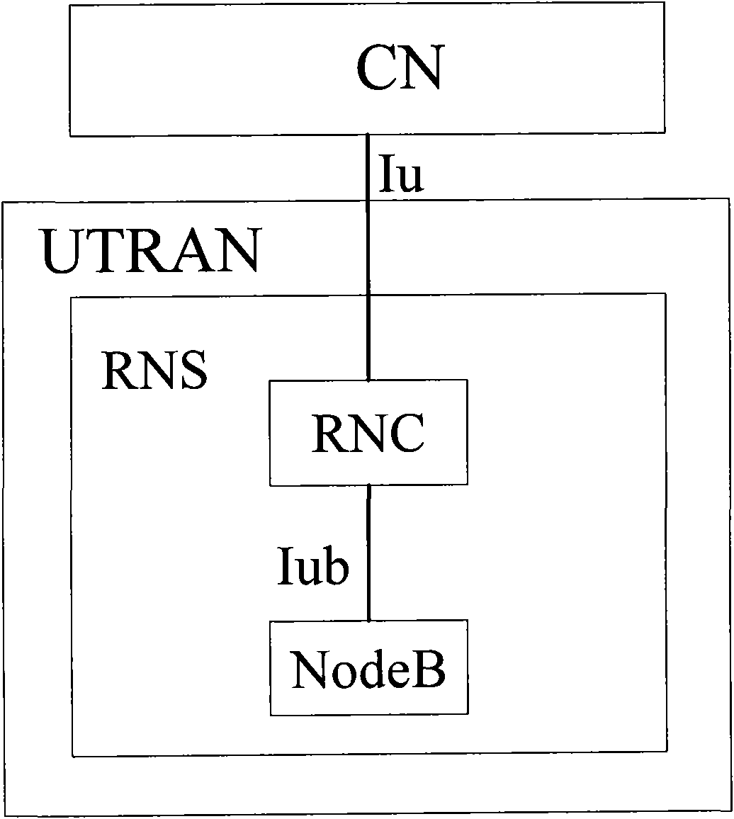Method for processing access mode based on family base station