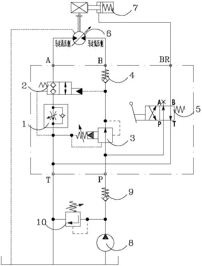 An emergency release valve group