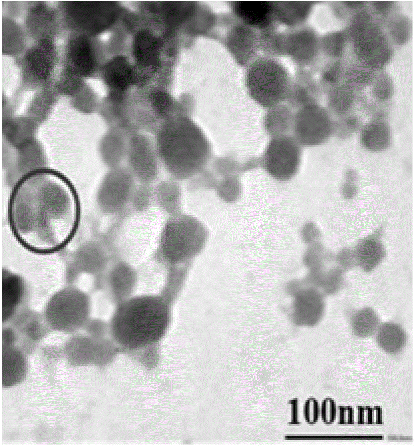 Preparation method of NaYF4:Er&lt;3+&gt;@NaYF4@TiO2 nanocrystalline dye-sensitized solar cell photo-anode material