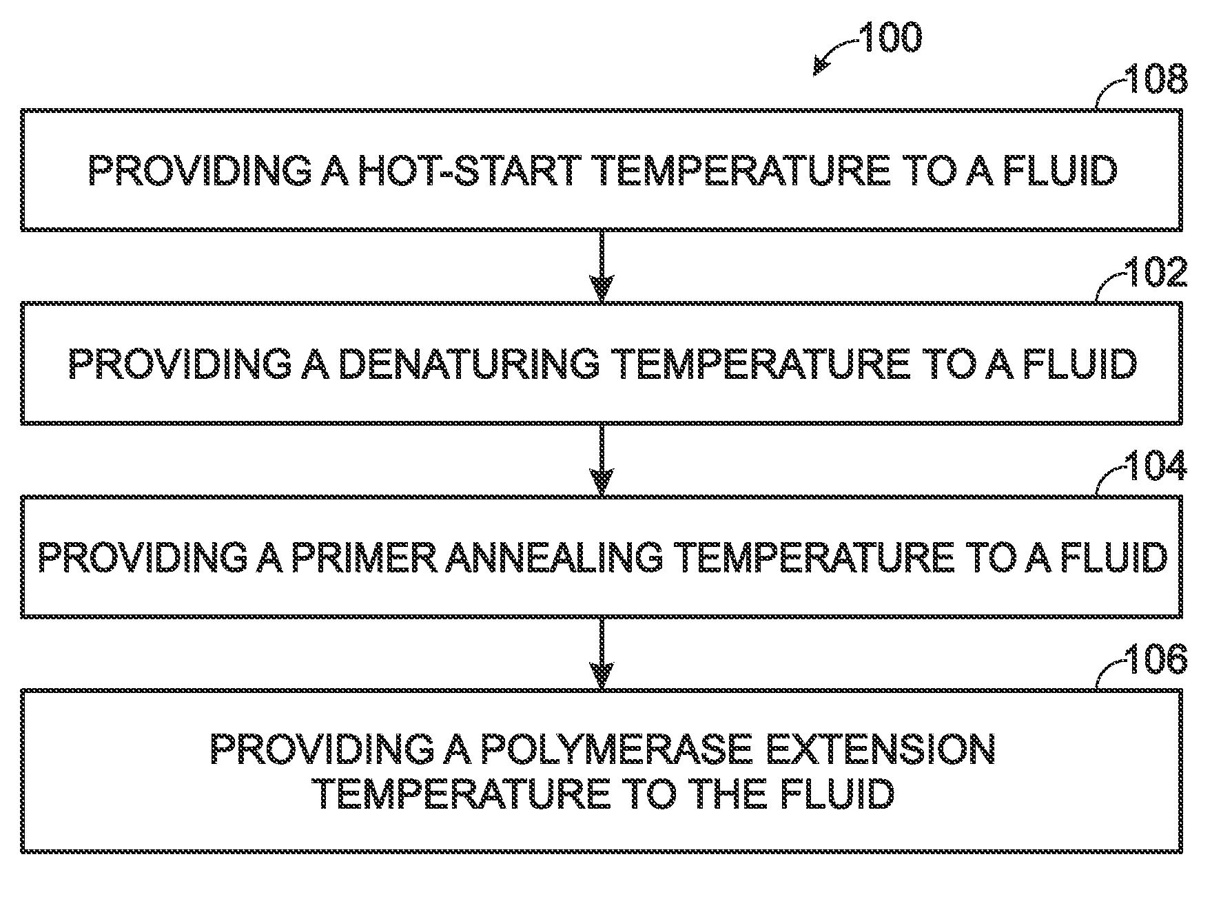Flow-based thermocycling system with thermoelectric cooler