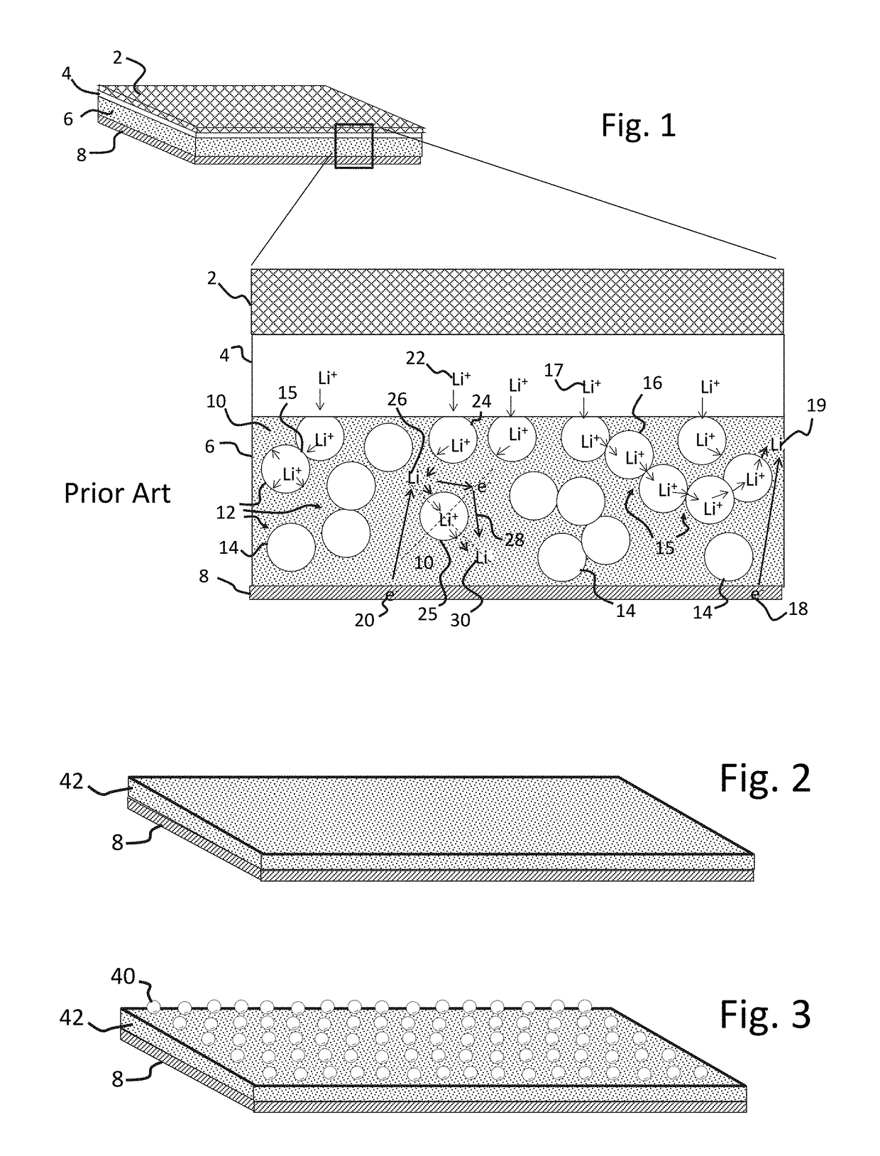 Solid-state batteries, separators, electrodes, and methods of fabrication