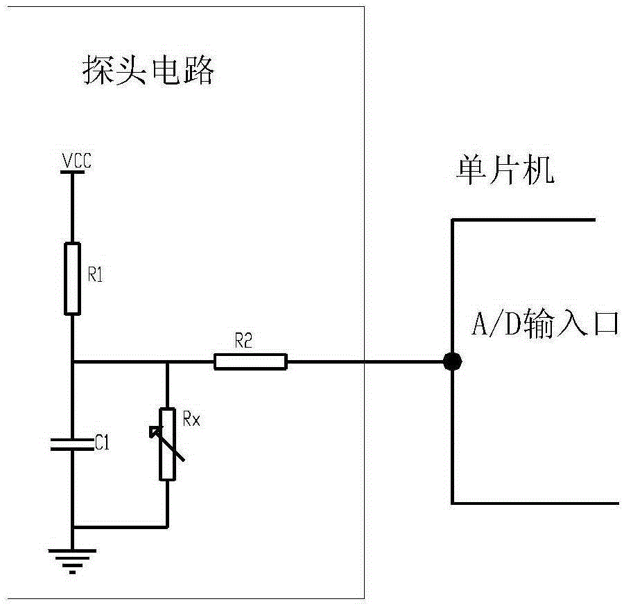 A treatment method and device for refrigerator probe failure