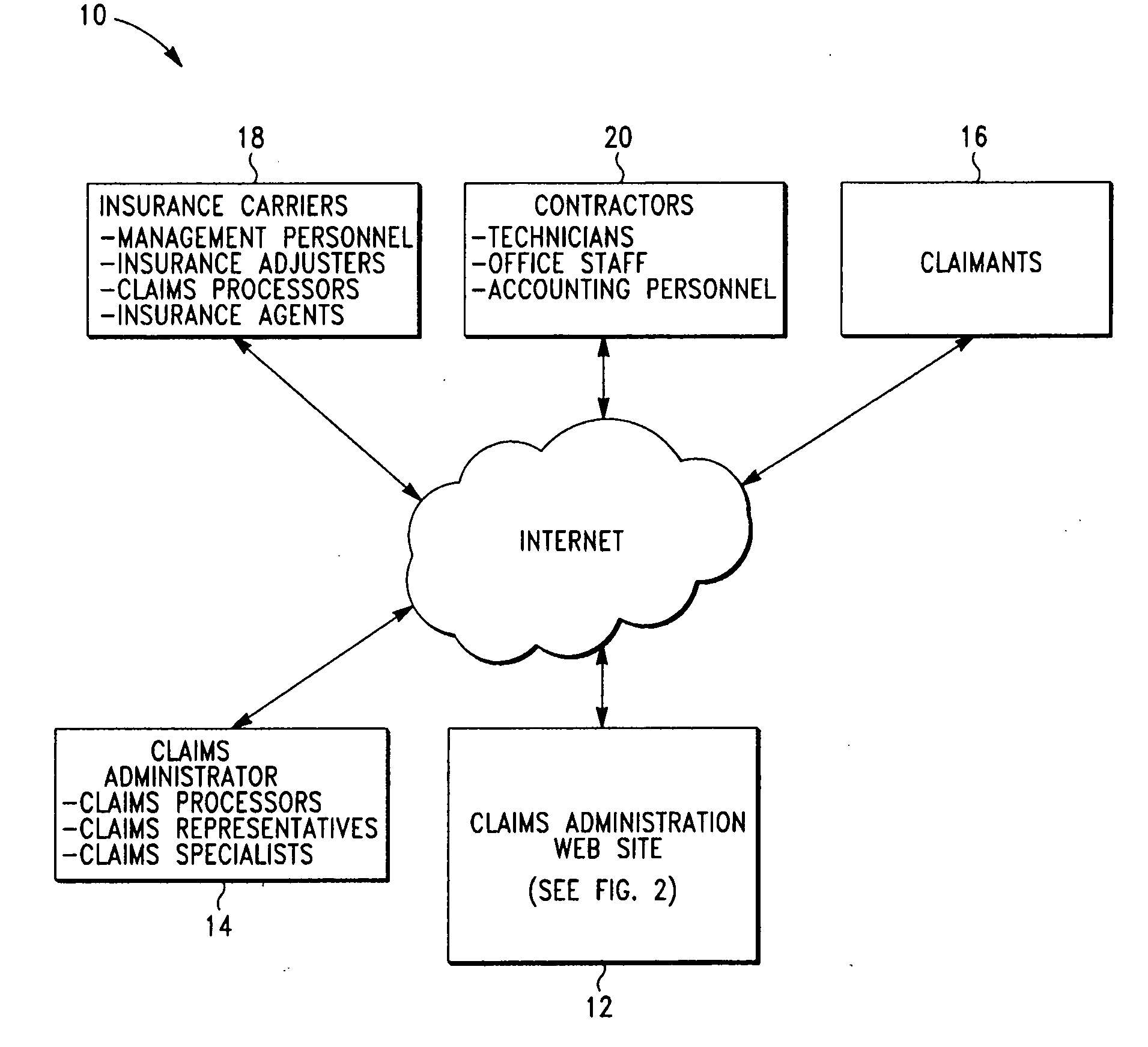 System and method for managing an insurance claim