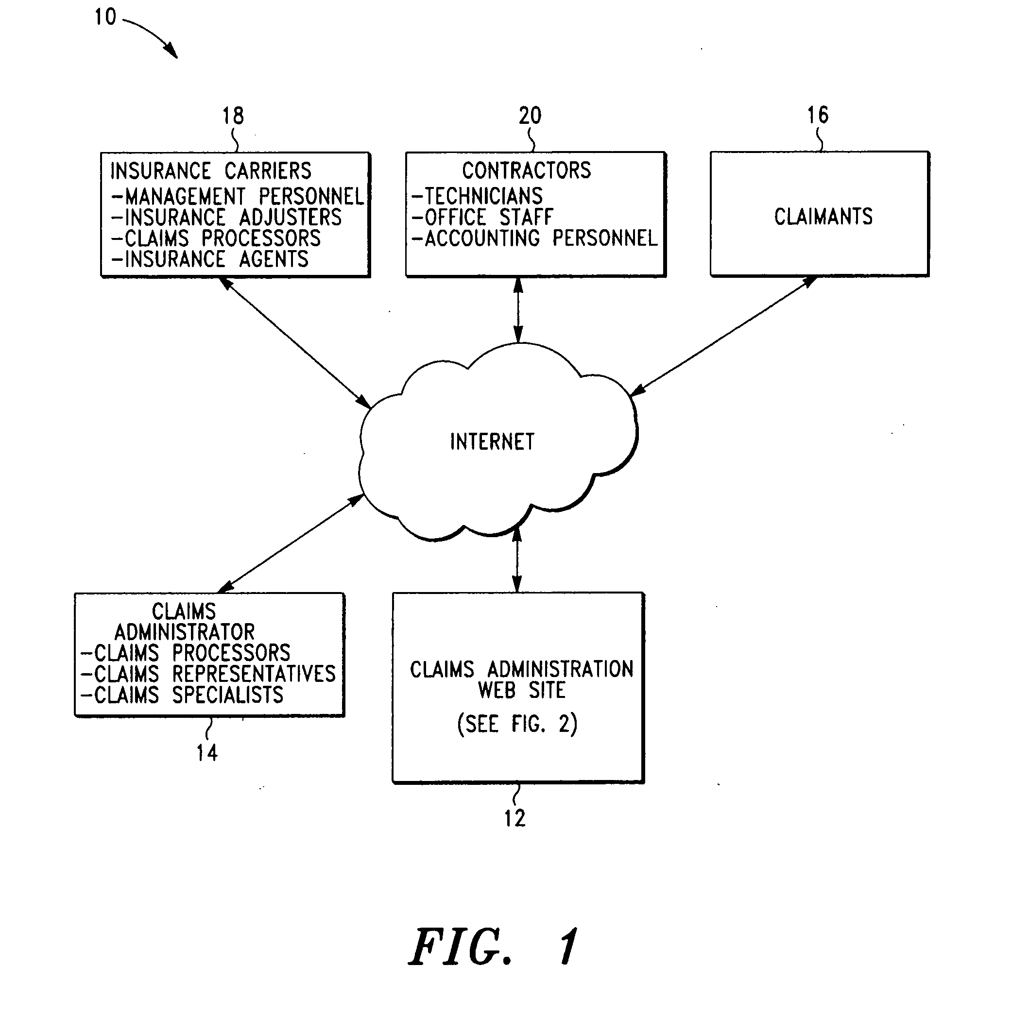 System and method for managing an insurance claim