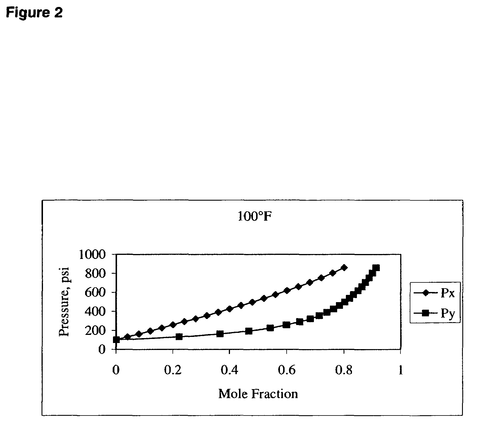 Blowing agent compositions comprising fluorinated olefins and carbon dioxide