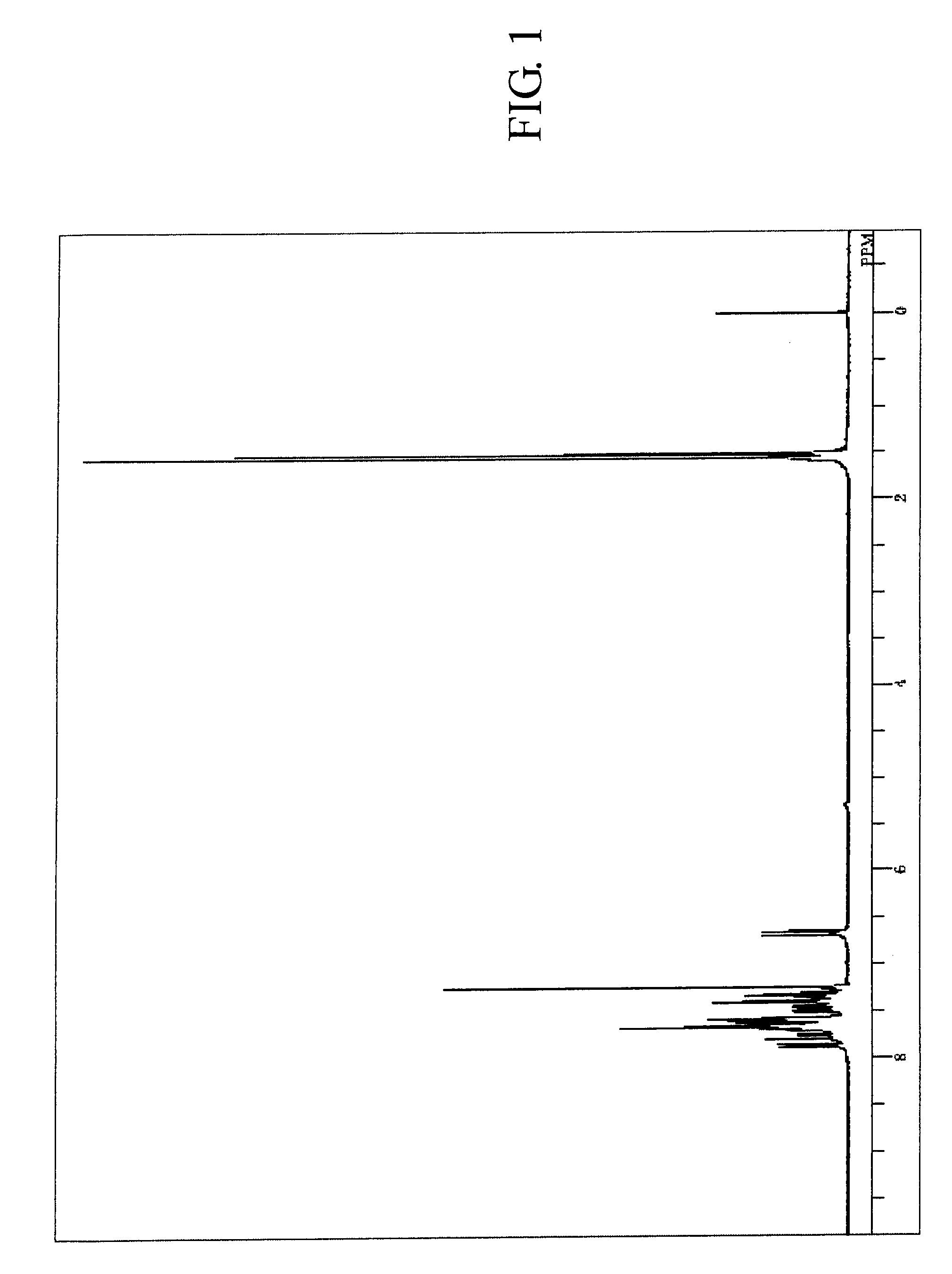 Fluoranthene compound, organic electroluminescence device using the same, and solution containing organic electroluminescence material
