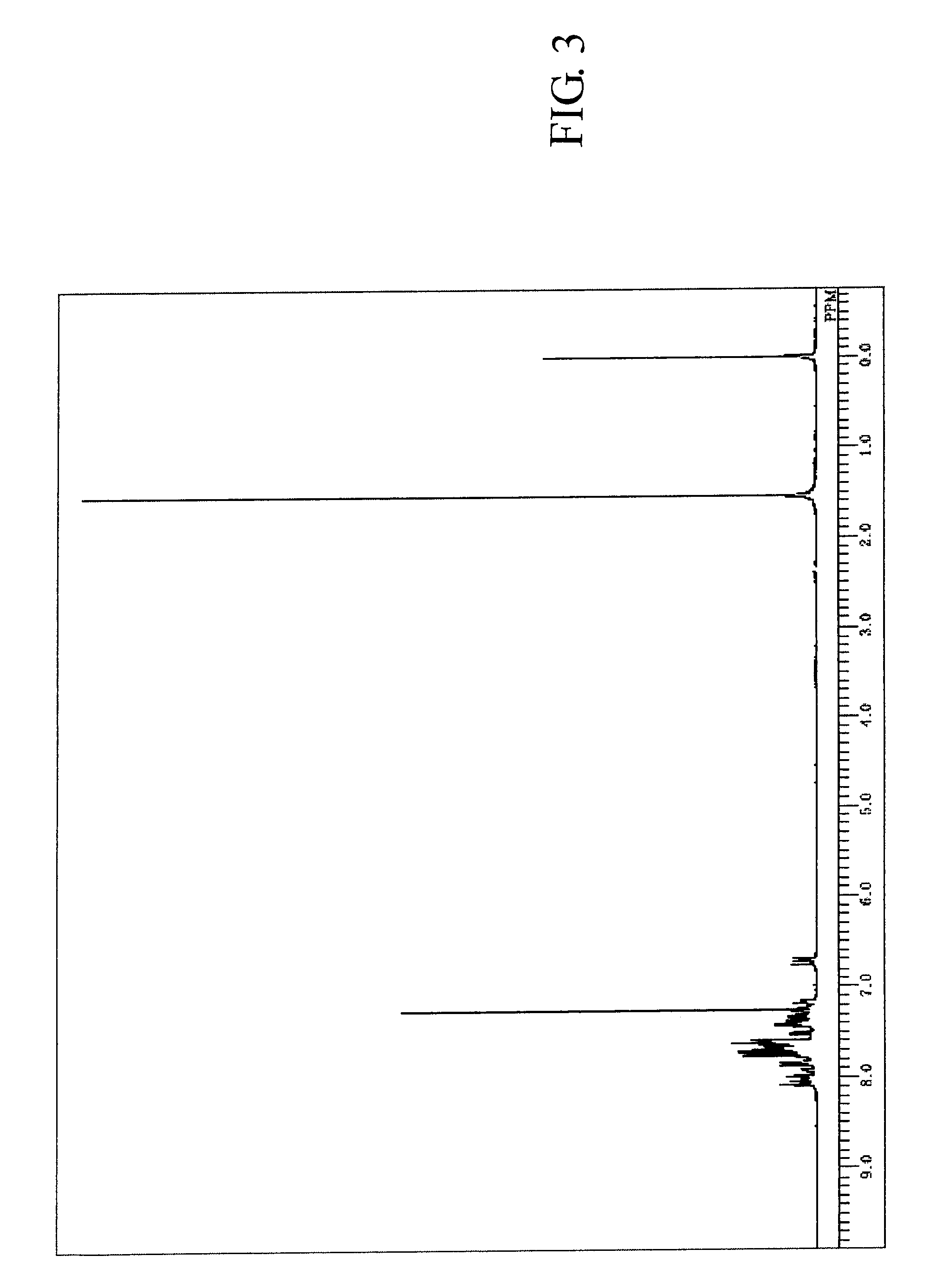 Fluoranthene compound, organic electroluminescence device using the same, and solution containing organic electroluminescence material