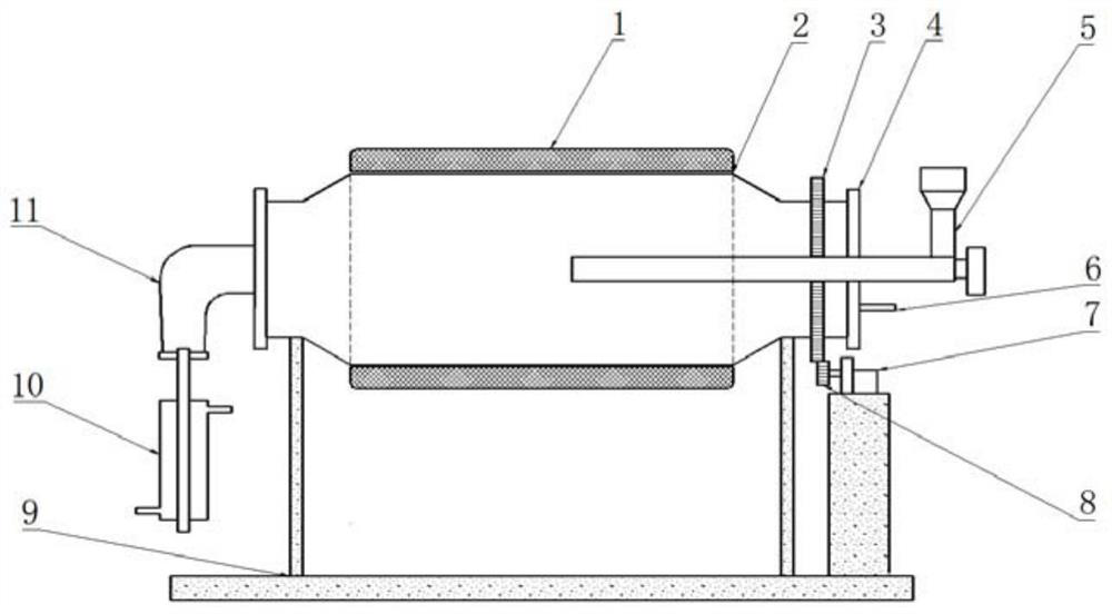 Method and reaction device for catalytically depolymerizing polymethyl methacrylate into monomer