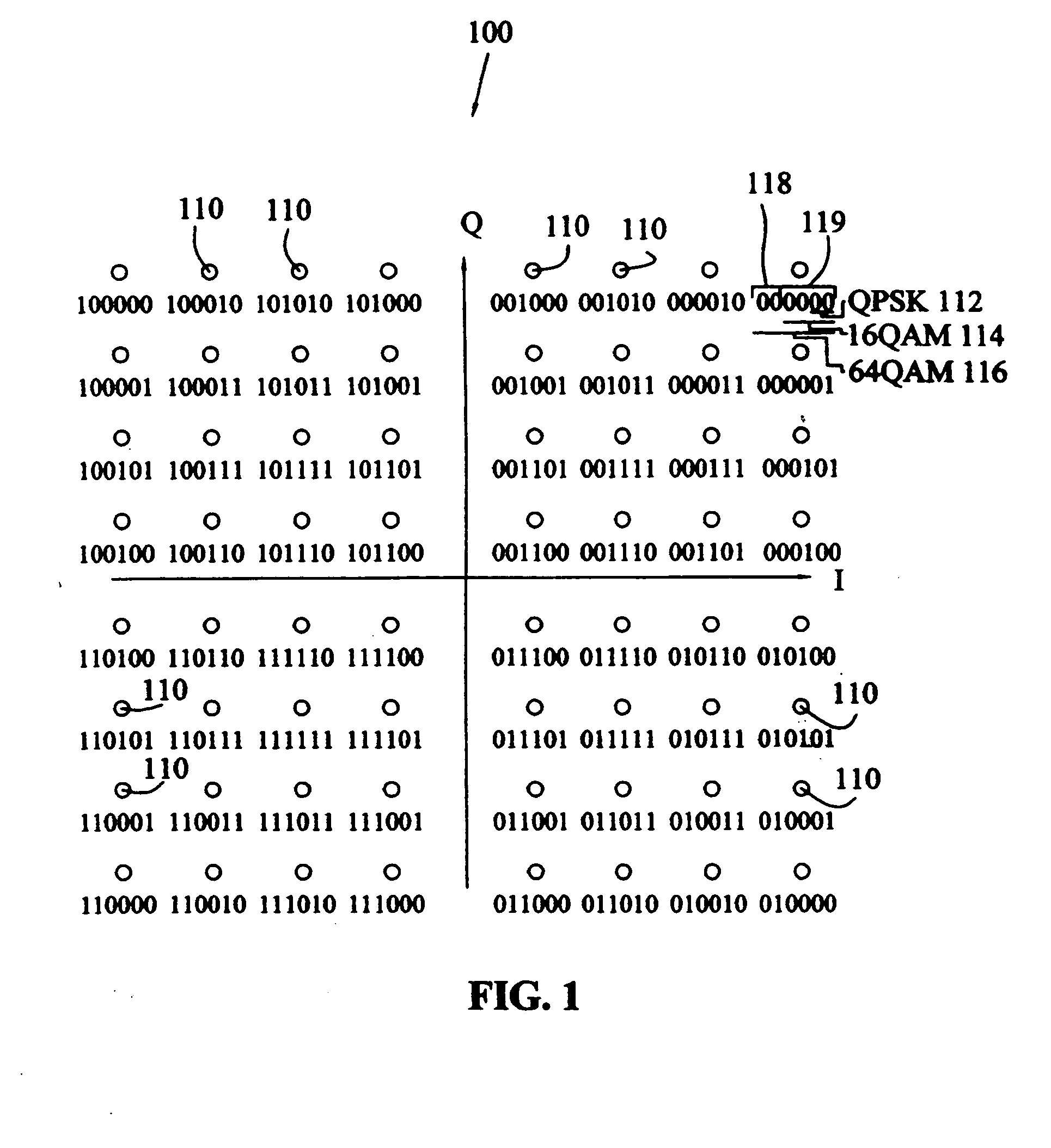 Method to increase performance of secondary data in a hierarchical modulation scheme