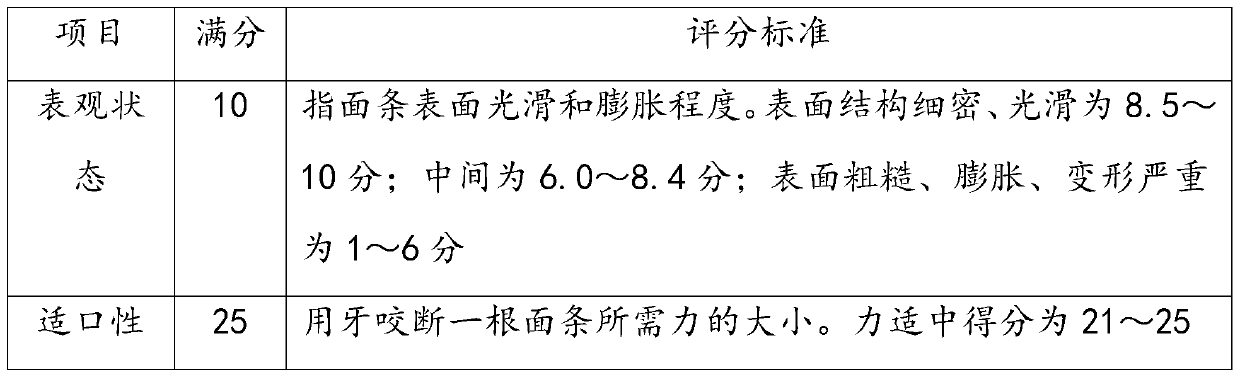 Fine dried noodles and production method thereof