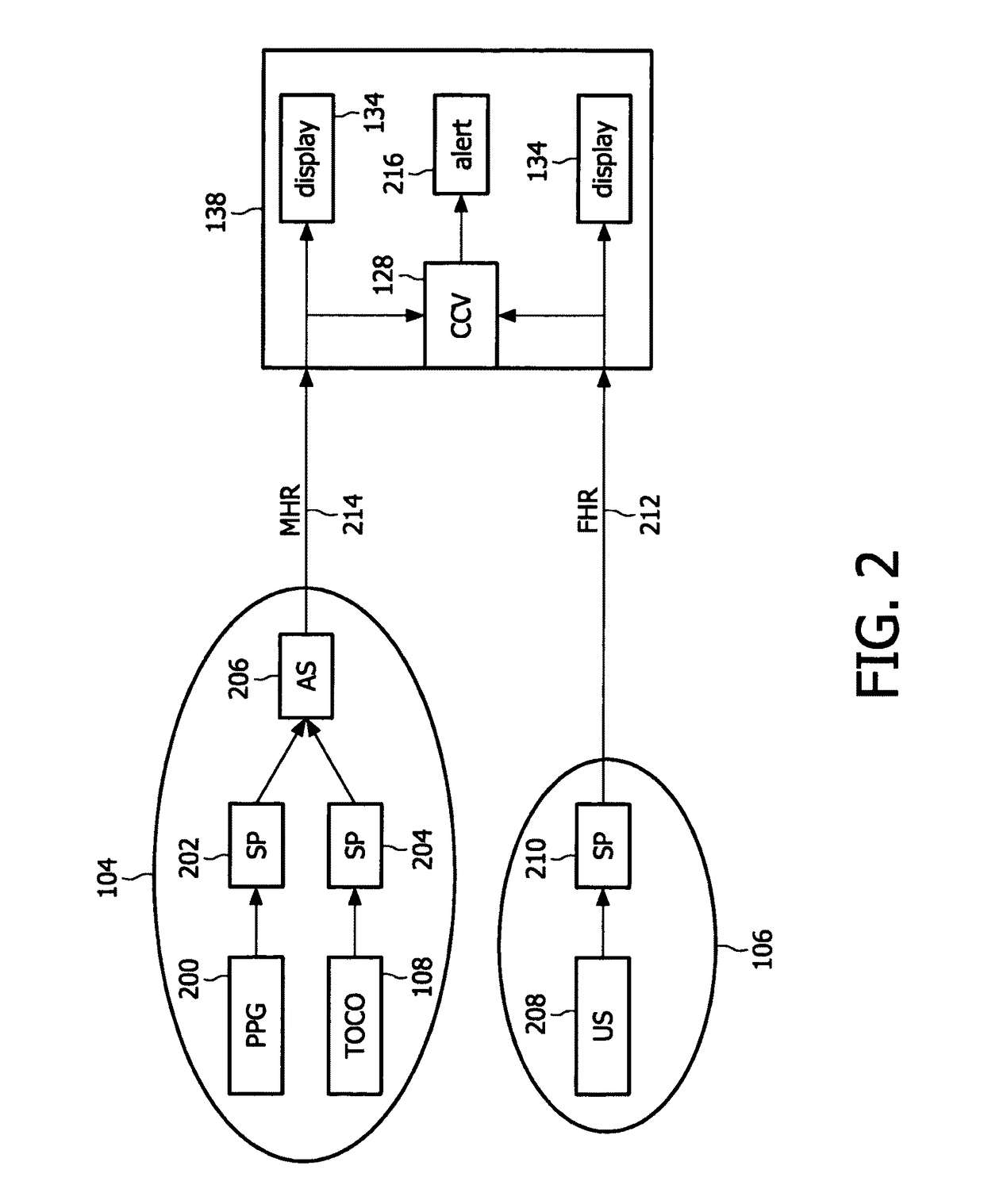 Method of monitoring a fetal heart rate