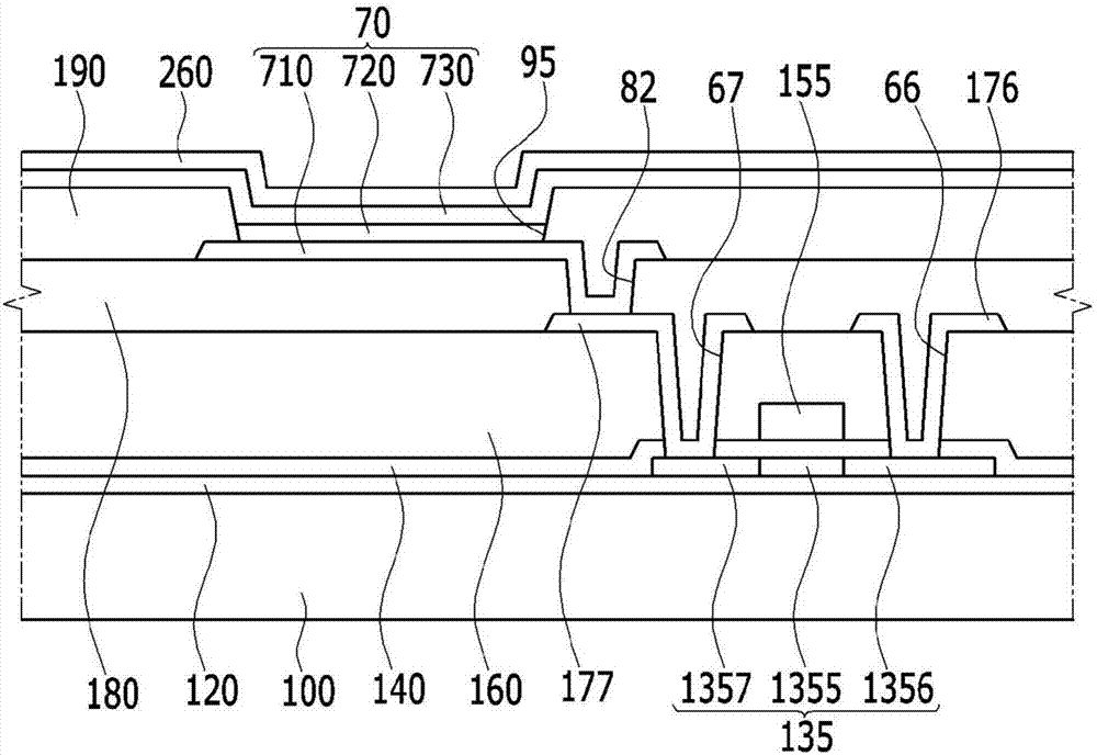 Positive type photosensitive resin composition for display device and display device comprising same