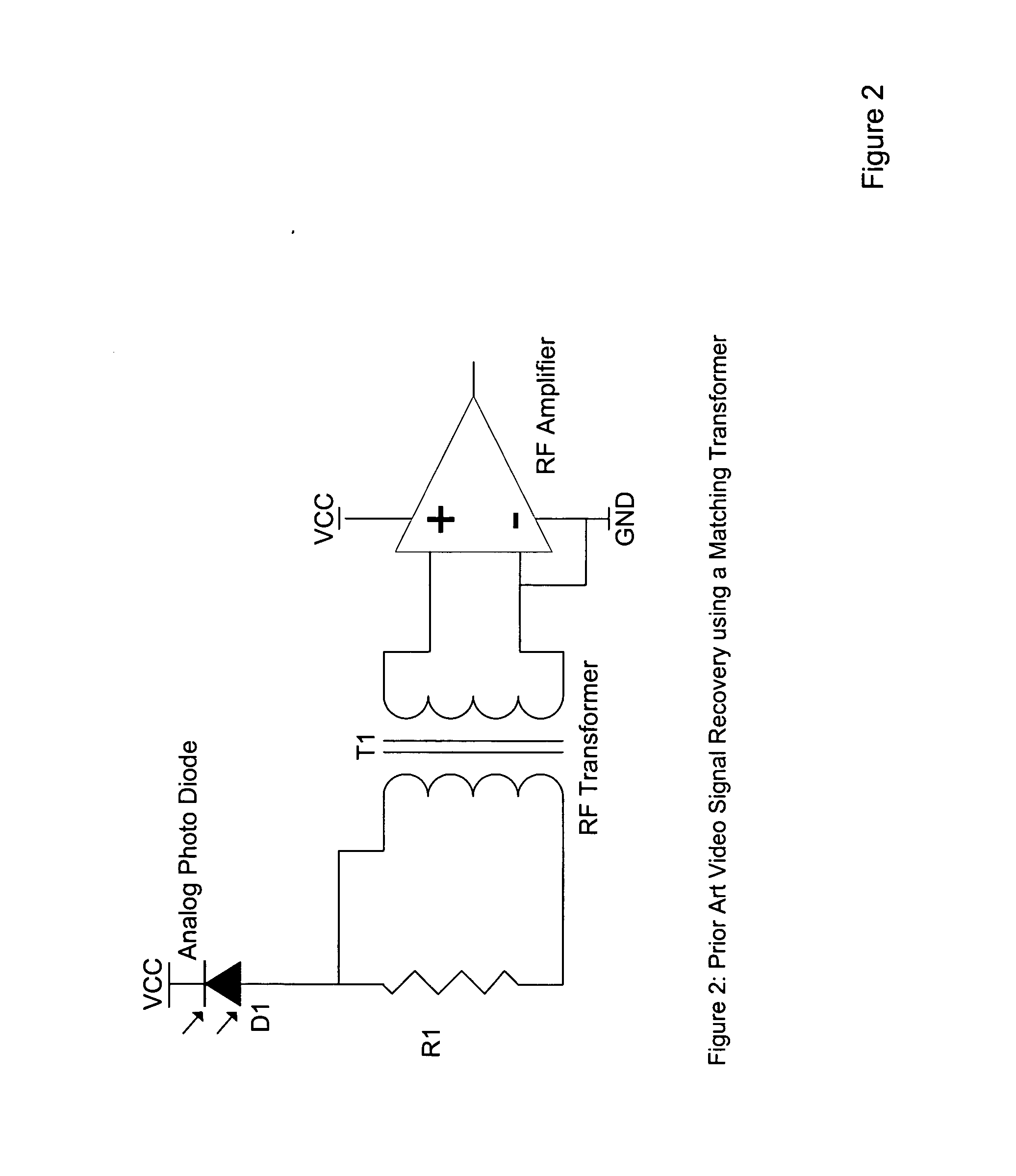 Linearized trans-impedance amplifier