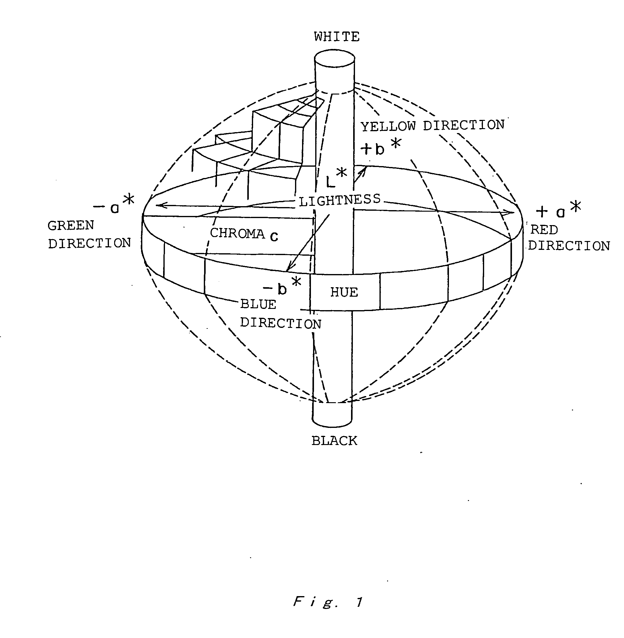 Toner and method for forming image