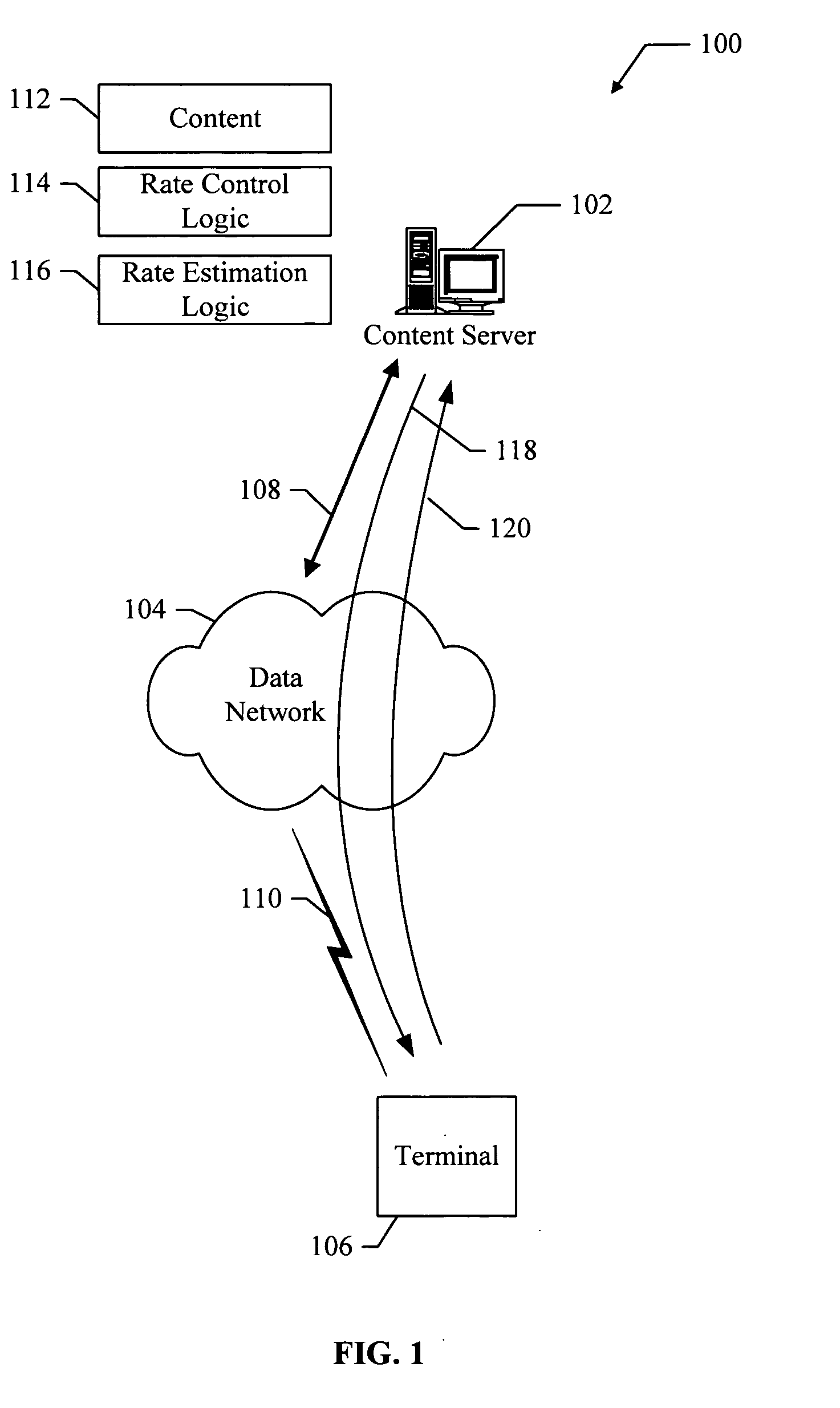 Methods and apparatus for optimum file transfers in a time-varying network environment