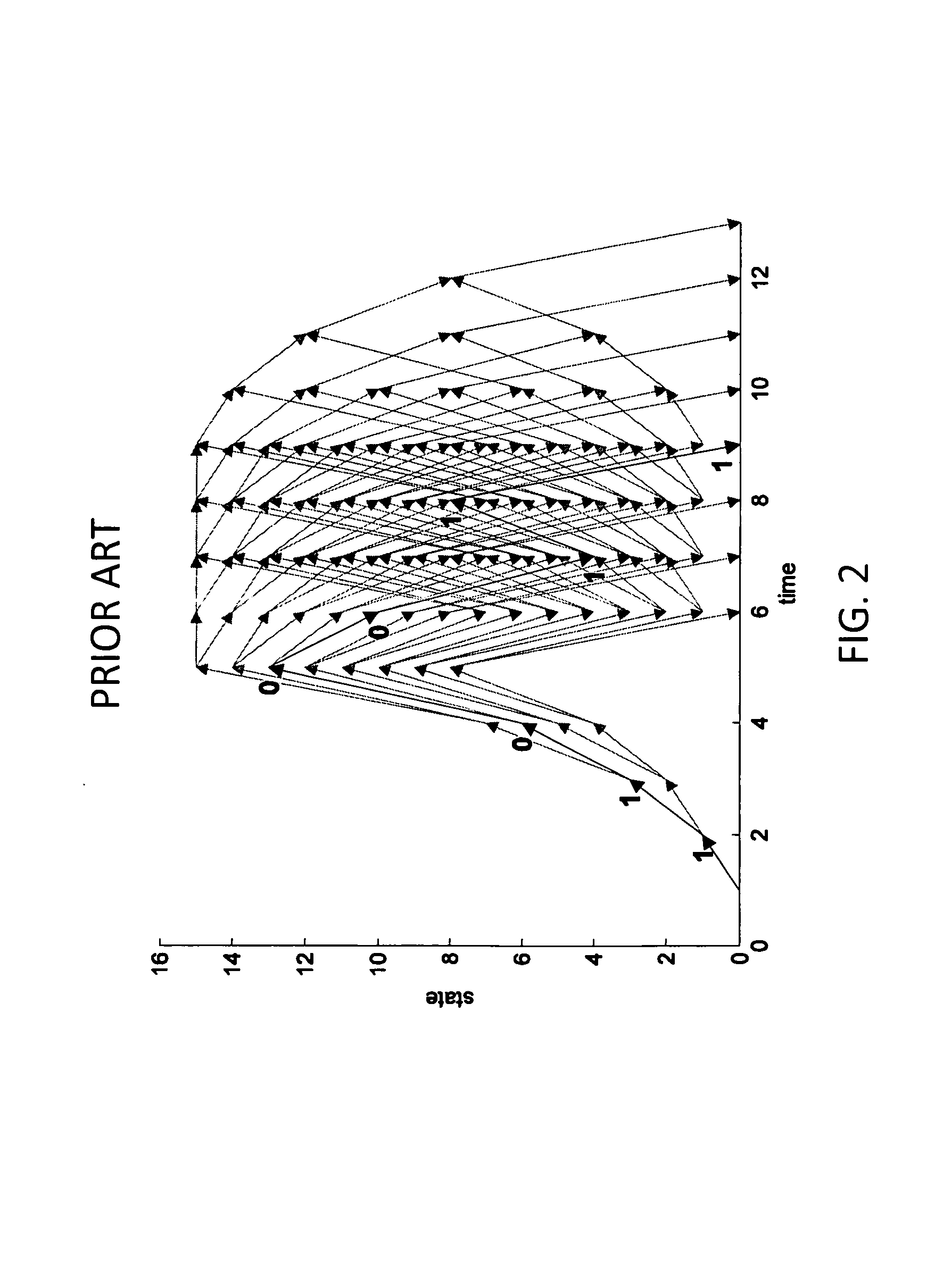 Method and apparatus for transmitting and receiving convolutionally coded data for use with combined binary phase shift keying (BPSK) modulation and pulse position modulation (PPM)