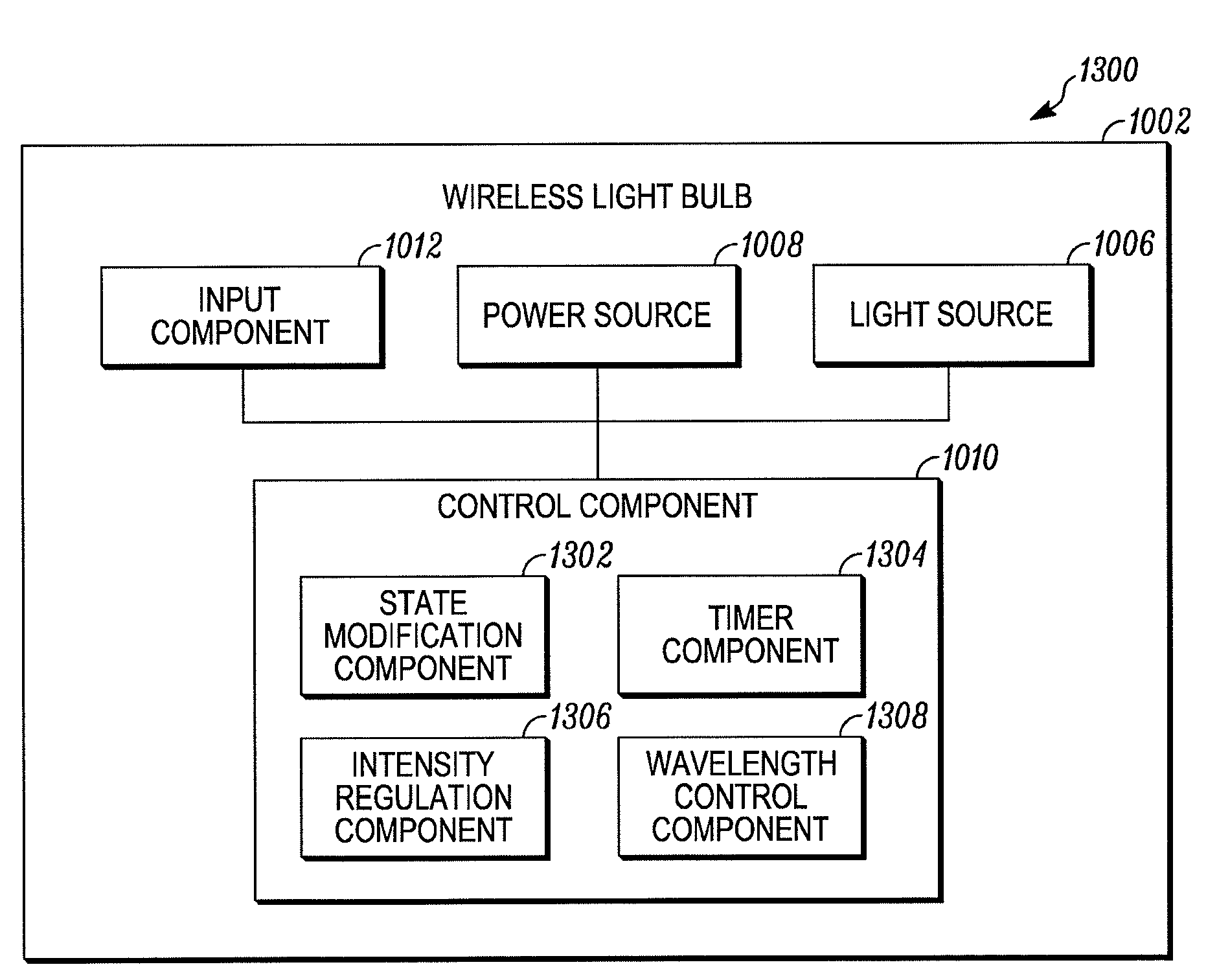 Grid Shifting System for a Lighting Circuit