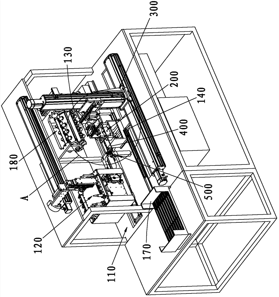 Automatic dispensing method and automatic dispensing system