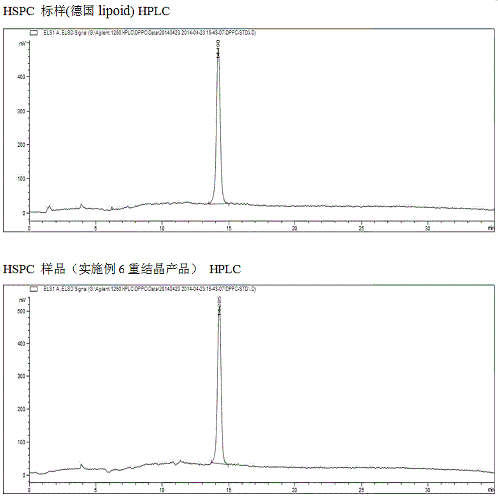 Hydrogenated soybean lecithin and preparation method and application thereof