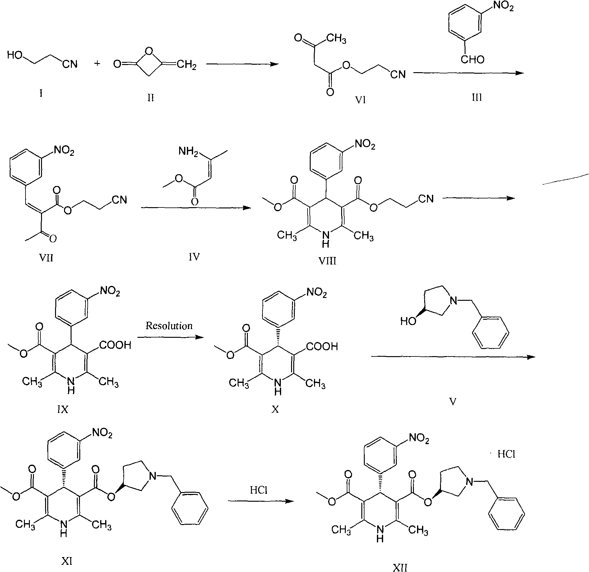 Synthesis process of barnidipine hydrochloride