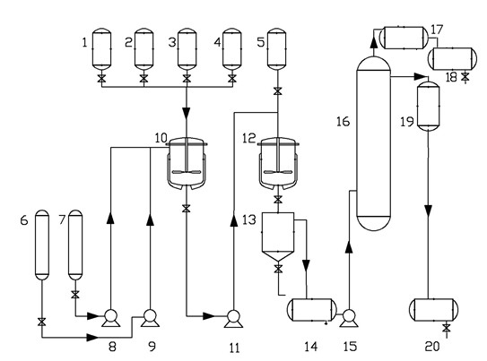 Method for preparing lemonile by using citral and device of preparation method