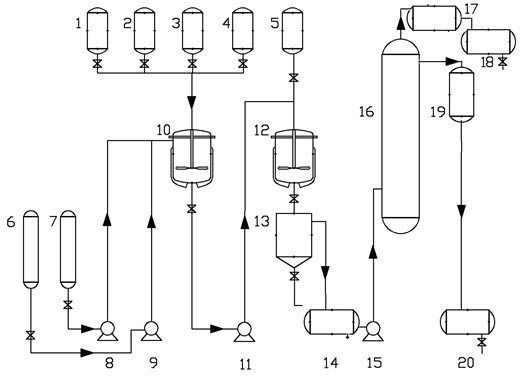 Method for preparing lemonile by using citral and device of preparation method