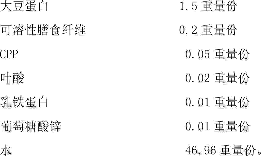 Liquid dairy product for improving physique of old people and production method thereof