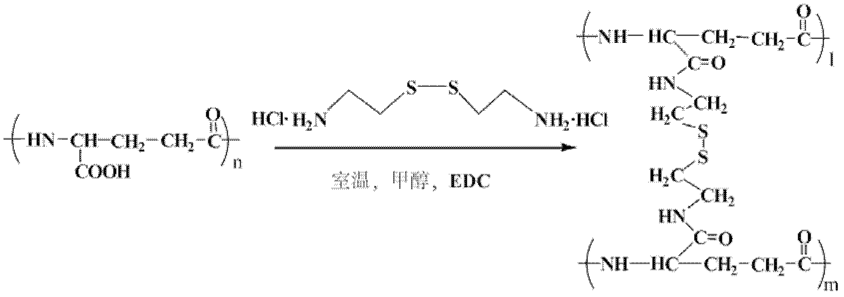 A kind of preparation method of water-stable γ-polyglutamic acid nanofiber