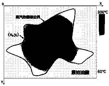 Method for quantitatively evaluating thermal recovery reservoir steam thermal leading edge balance based on Gini coefficient