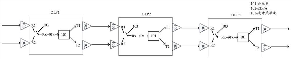 A switching method, device, storage medium and OLP of an OLP transmission link