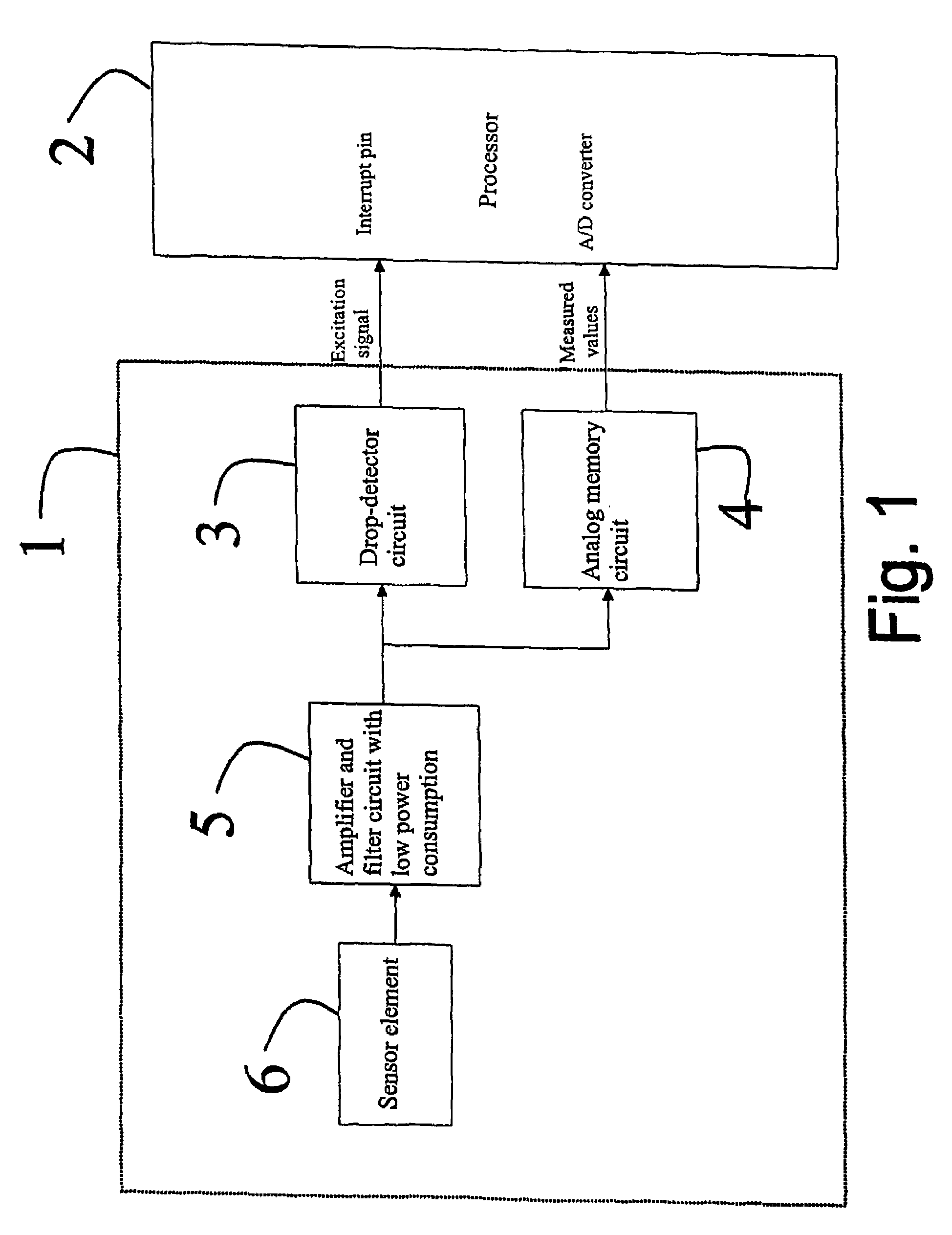 Method and device for hydrometeor detection