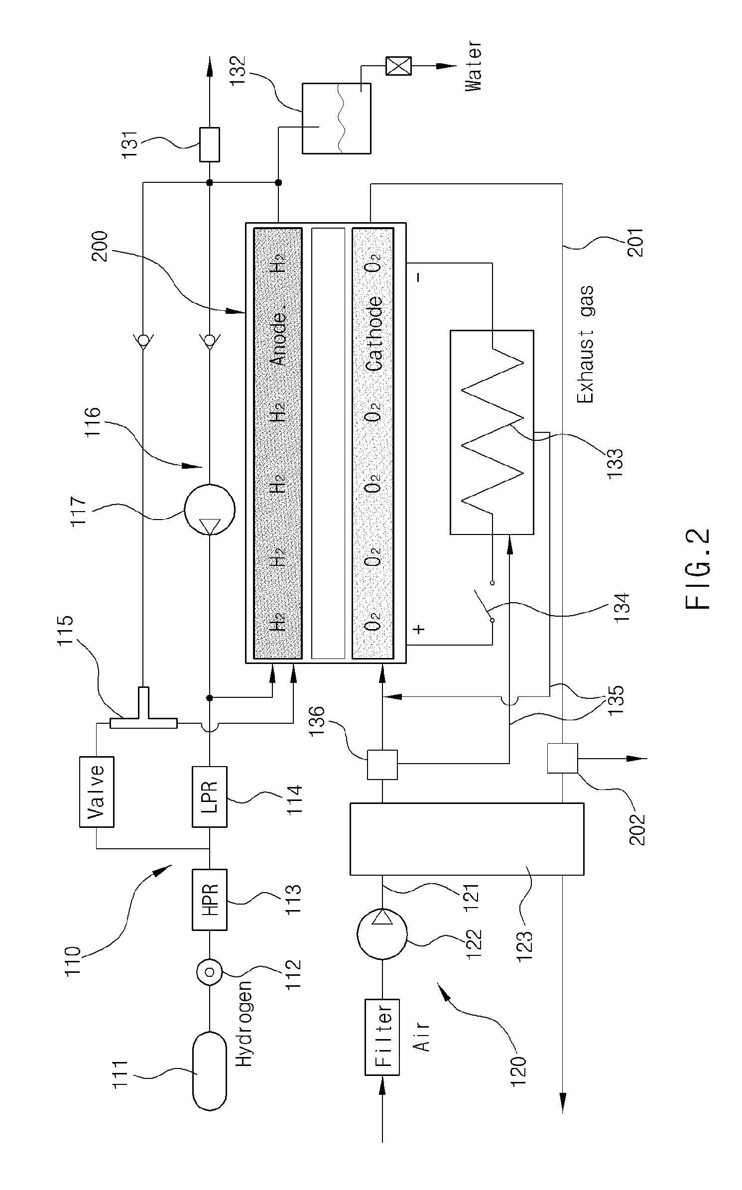 Method for shutting down fuel cell system