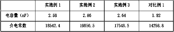 Nanometer carbon fiber copper powder-loaded composite paste